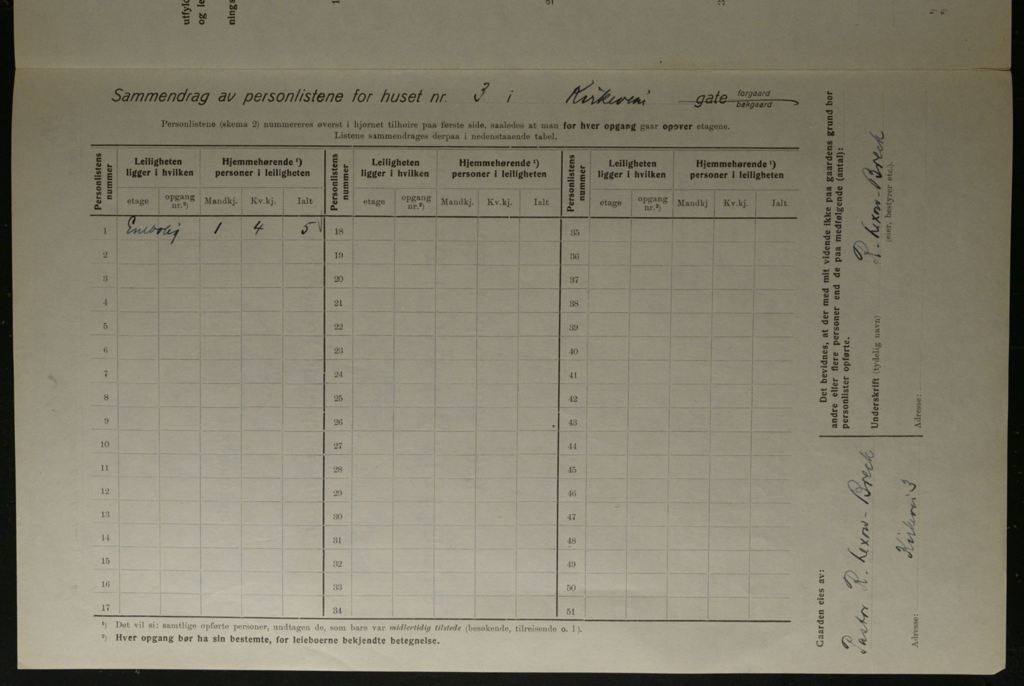 OBA, Kommunal folketelling 1.12.1923 for Kristiania, 1923, s. 56609