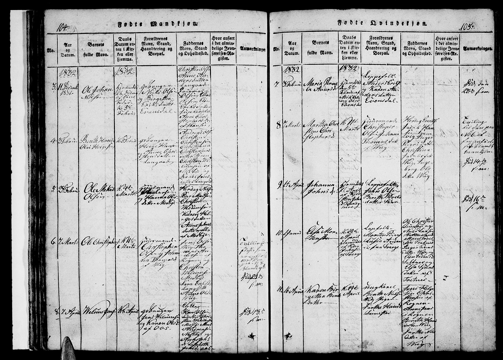 Ministerialprotokoller, klokkerbøker og fødselsregistre - Nordland, AV/SAT-A-1459/847/L0676: Klokkerbok nr. 847C04, 1821-1853, s. 104-105