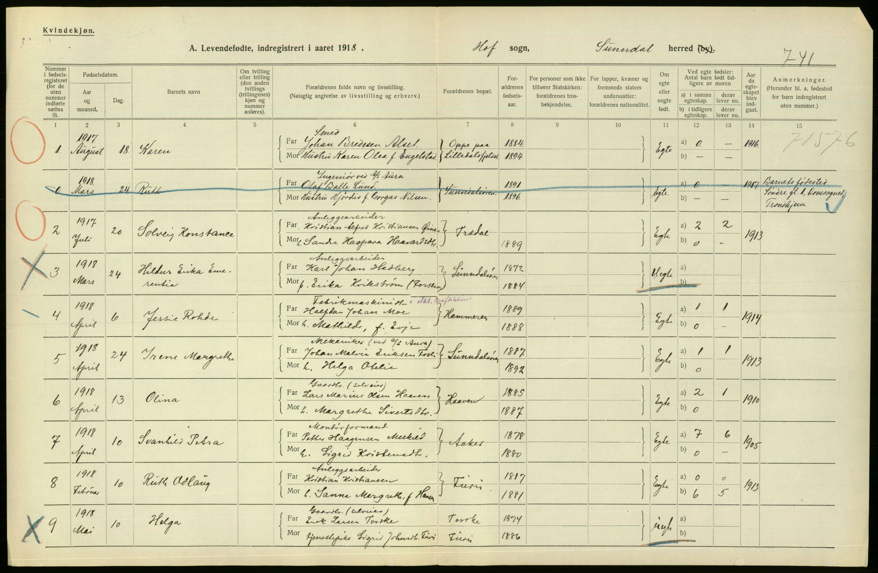 Statistisk sentralbyrå, Sosiodemografiske emner, Befolkning, RA/S-2228/D/Df/Dfb/Dfbh/L0043: Møre fylke: Levendefødte menn og kvinner. Bygder., 1918, s. 146