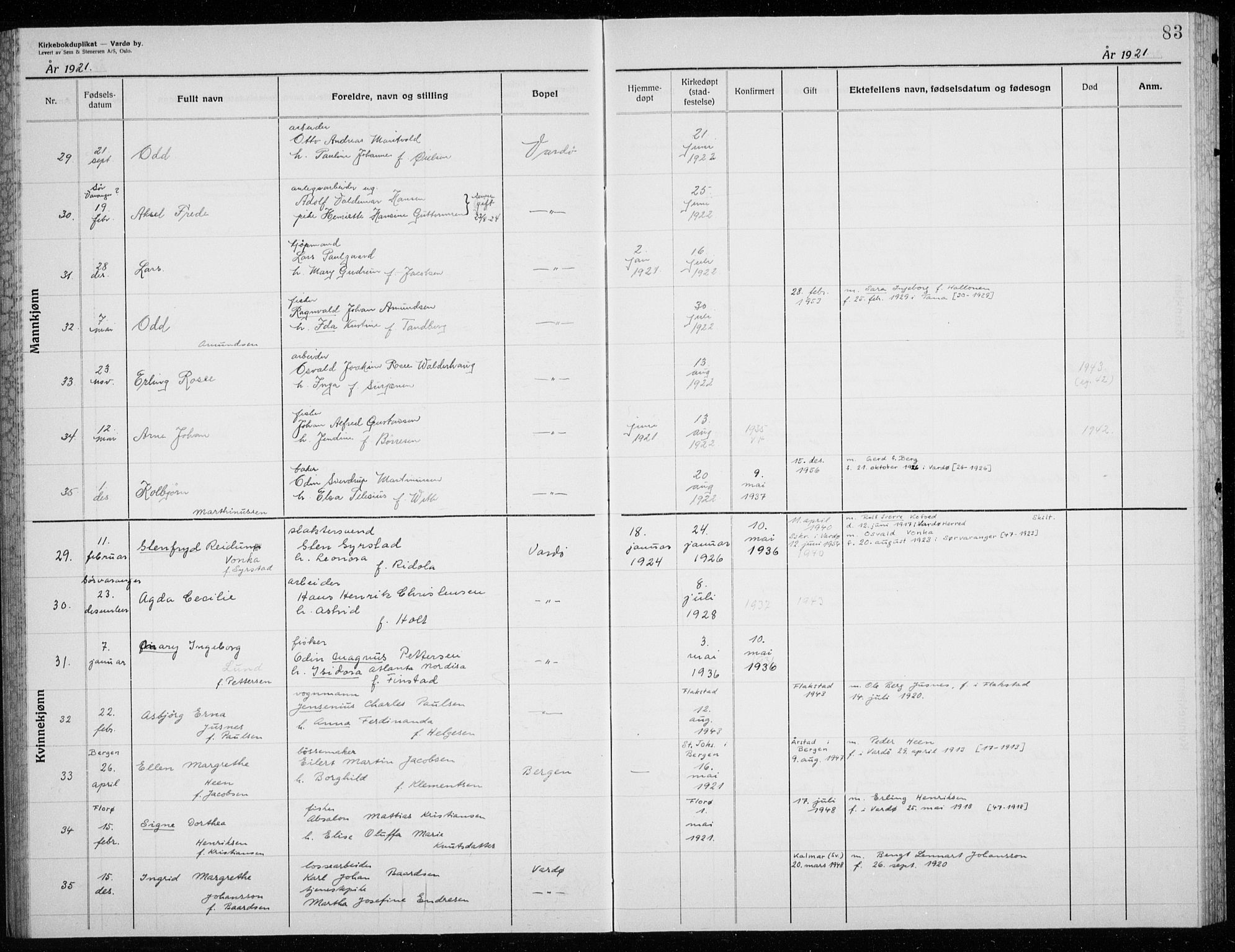 Vardø sokneprestkontor, AV/SATØ-S-1332/H/Hc/L0002kirkerekon: Annen kirkebok nr. 2, 1915-1929, s. 83