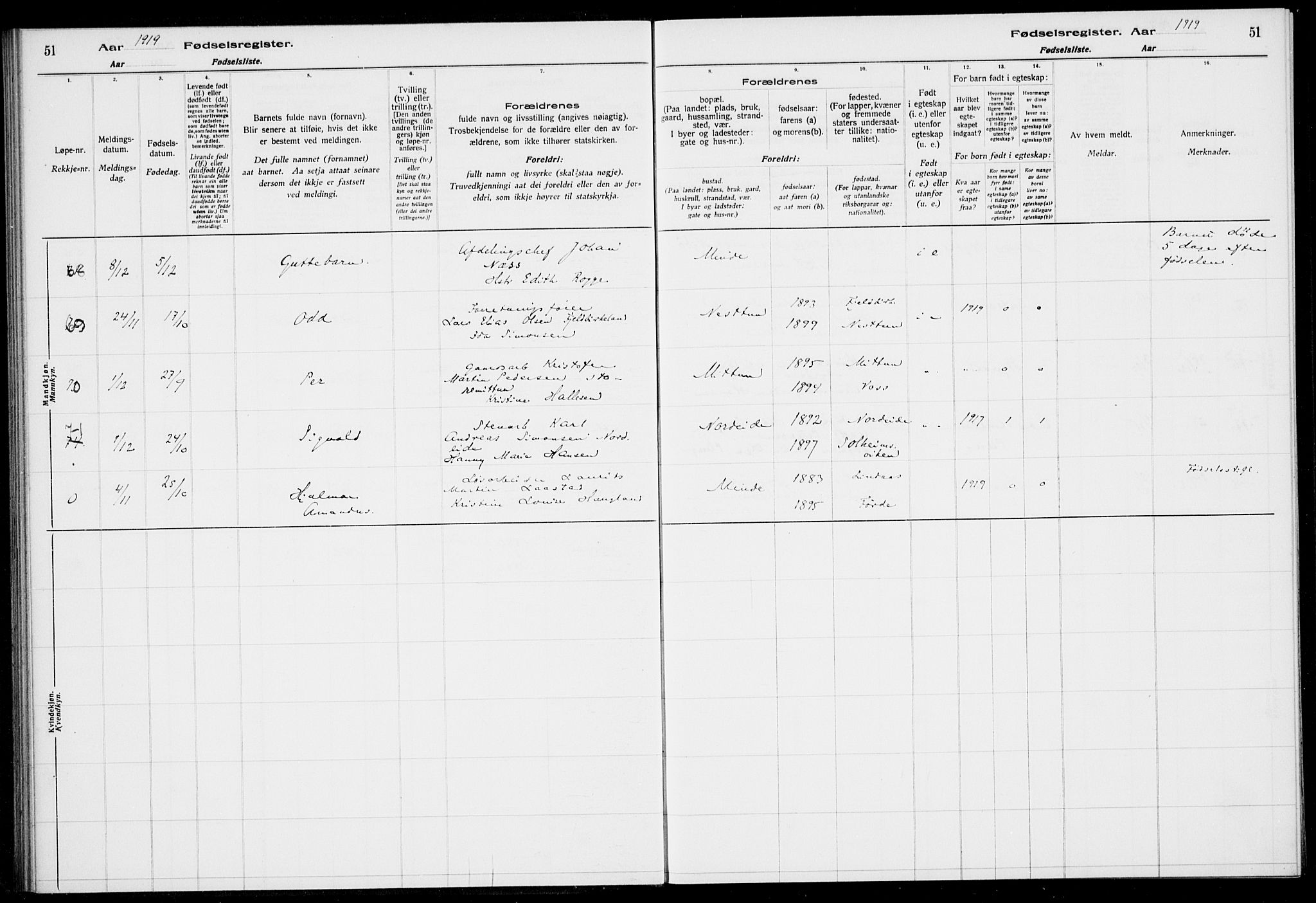 Birkeland Sokneprestembete, AV/SAB-A-74601/I/Id/L00A1: Fødselsregister nr. A 1, 1916-1926, s. 51