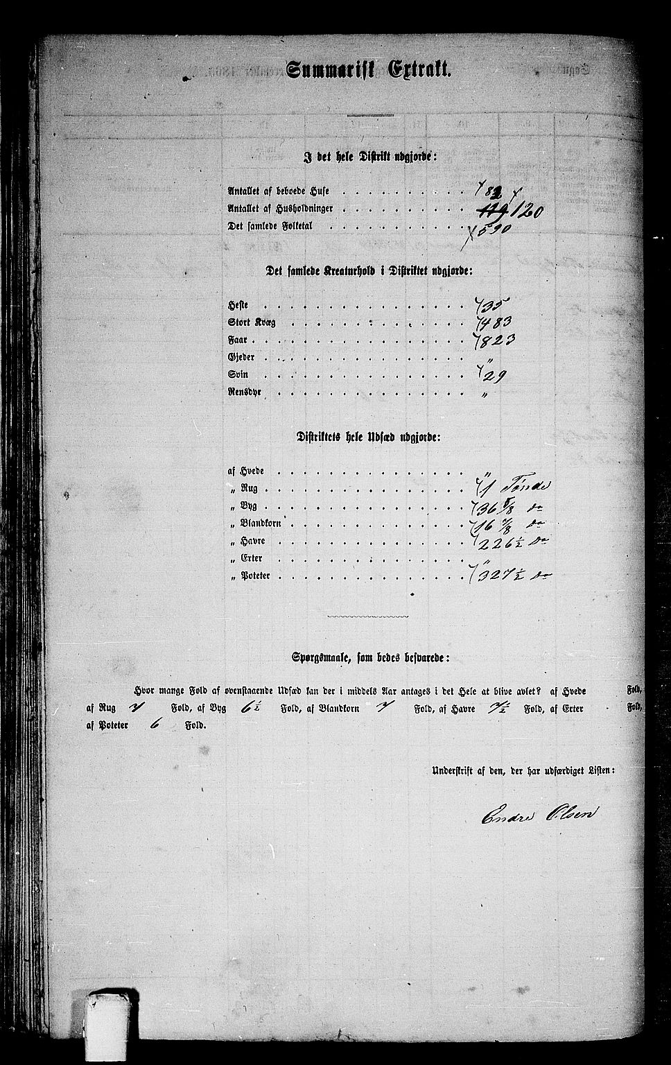 RA, Folketelling 1865 for 1566P Surnadal prestegjeld, 1865, s. 77