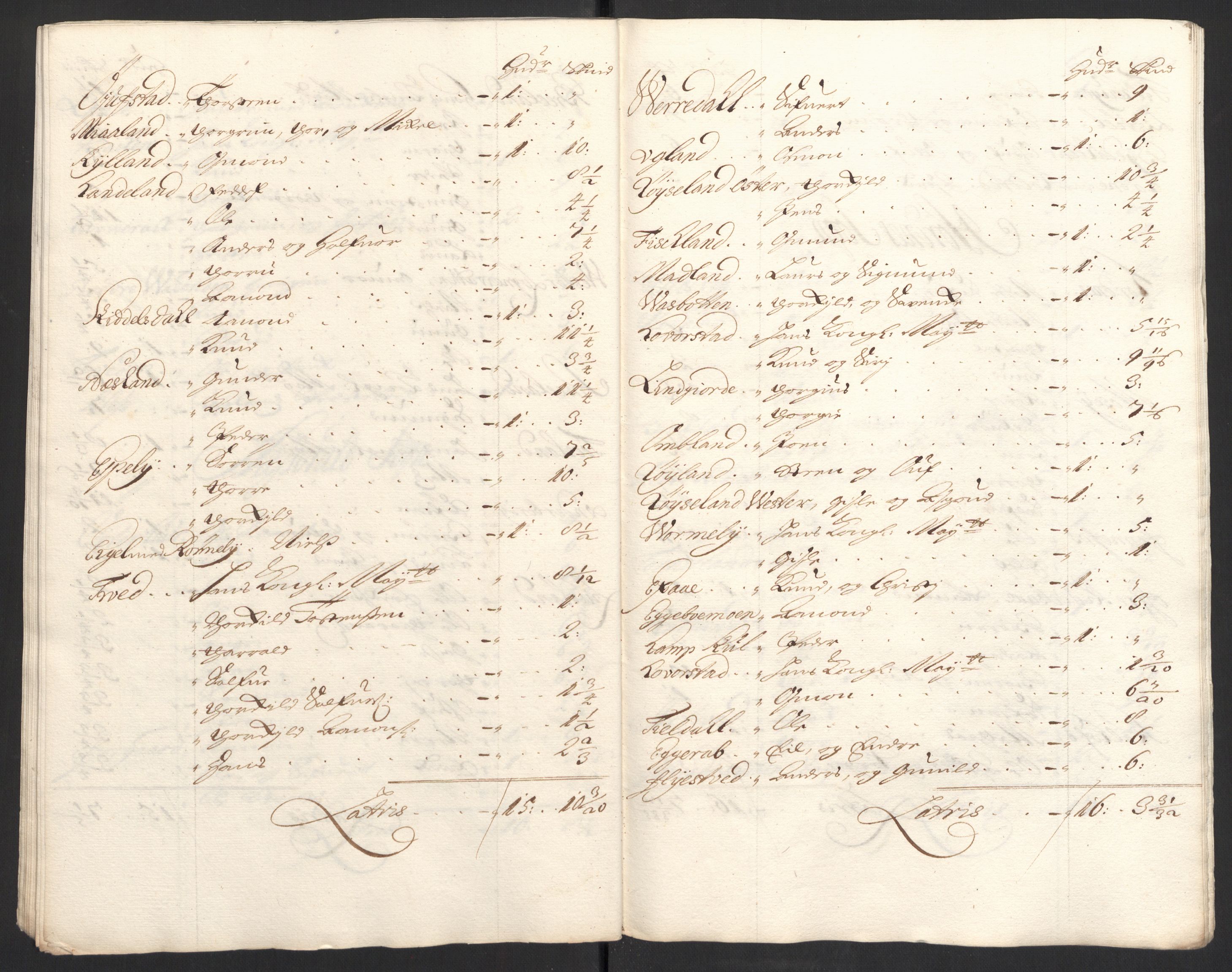 Rentekammeret inntil 1814, Reviderte regnskaper, Fogderegnskap, AV/RA-EA-4092/R40/L2446: Fogderegnskap Råbyggelag, 1700-1702, s. 347