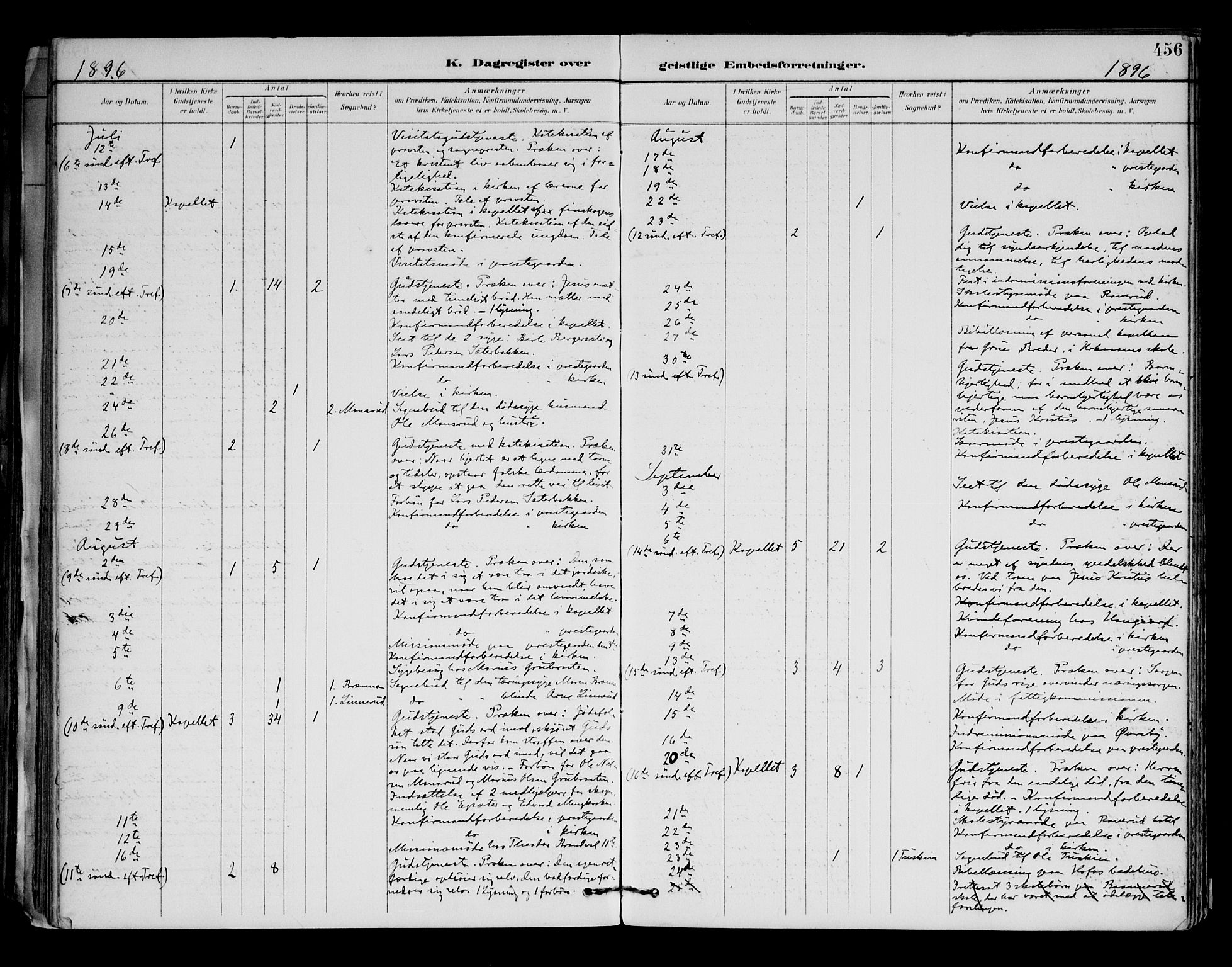 Brandval prestekontor, AV/SAH-PREST-034/H/Ha/Haa/L0003: Ministerialbok nr. 3, 1894-1909, s. 456