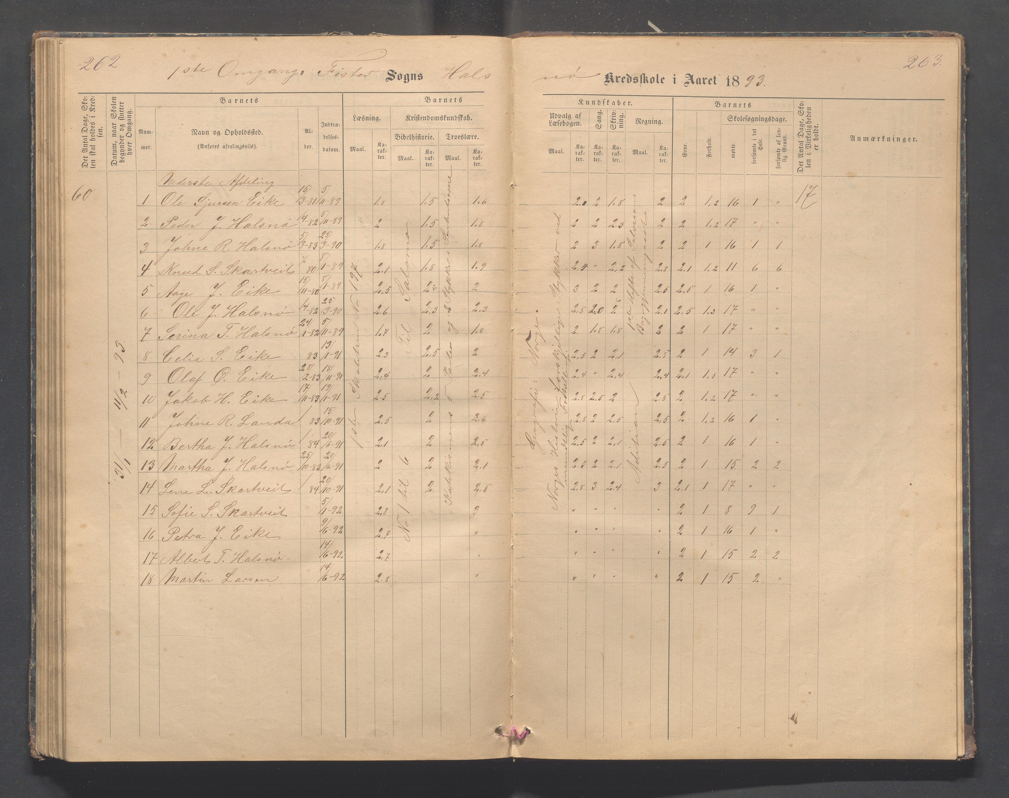 Fister kommune - Fister skule, IKAR/K-100114/H/L0002: Skoleprotokoll , 1877-1889, s. 262-263