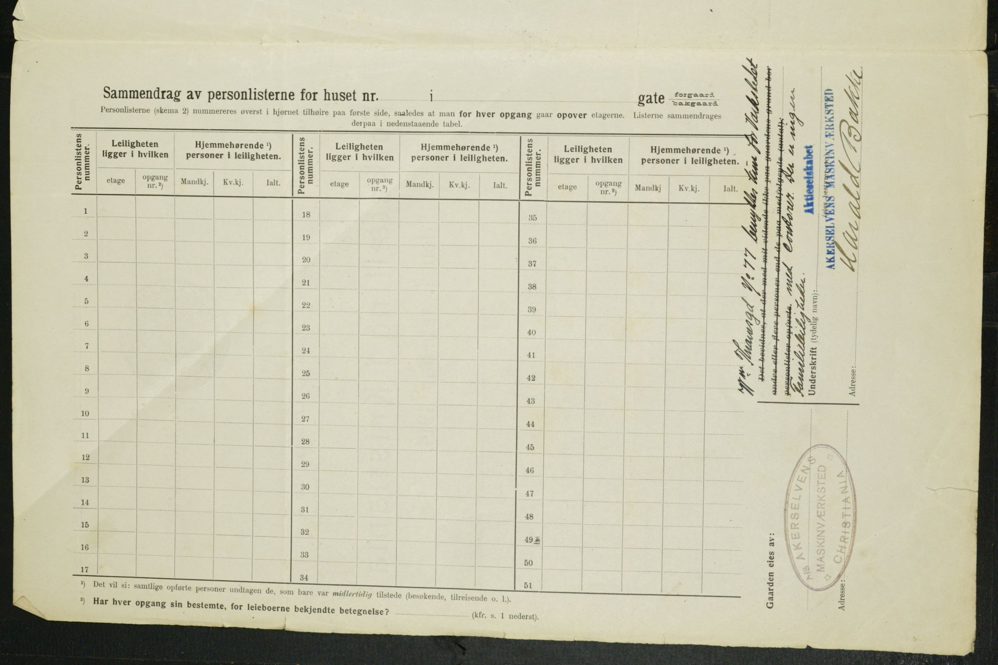 OBA, Kommunal folketelling 1.2.1914 for Kristiania, 1914, s. 128360