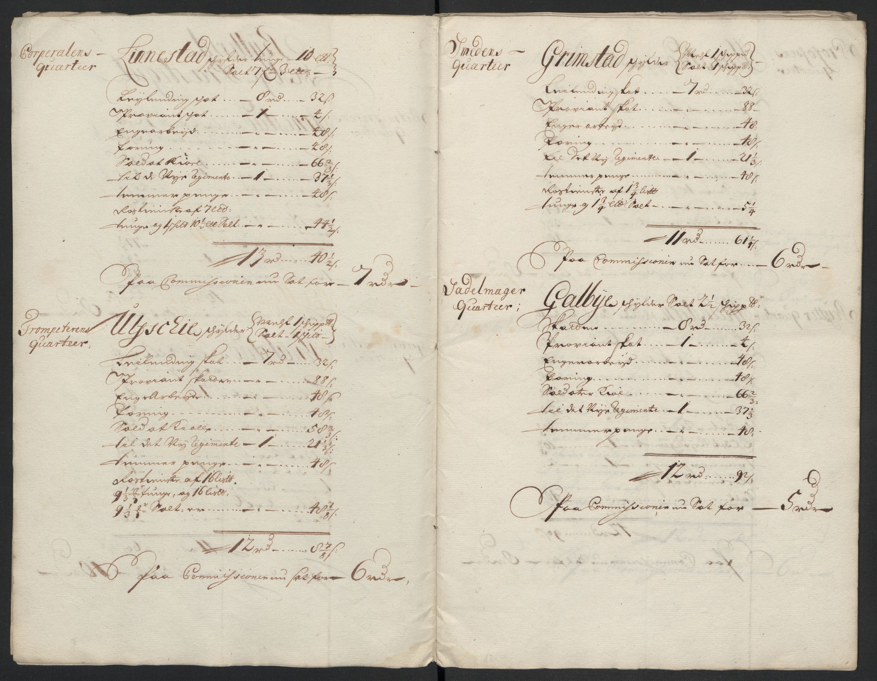 Rentekammeret inntil 1814, Reviderte regnskaper, Fogderegnskap, RA/EA-4092/R10/L0441: Fogderegnskap Aker og Follo, 1698, s. 172
