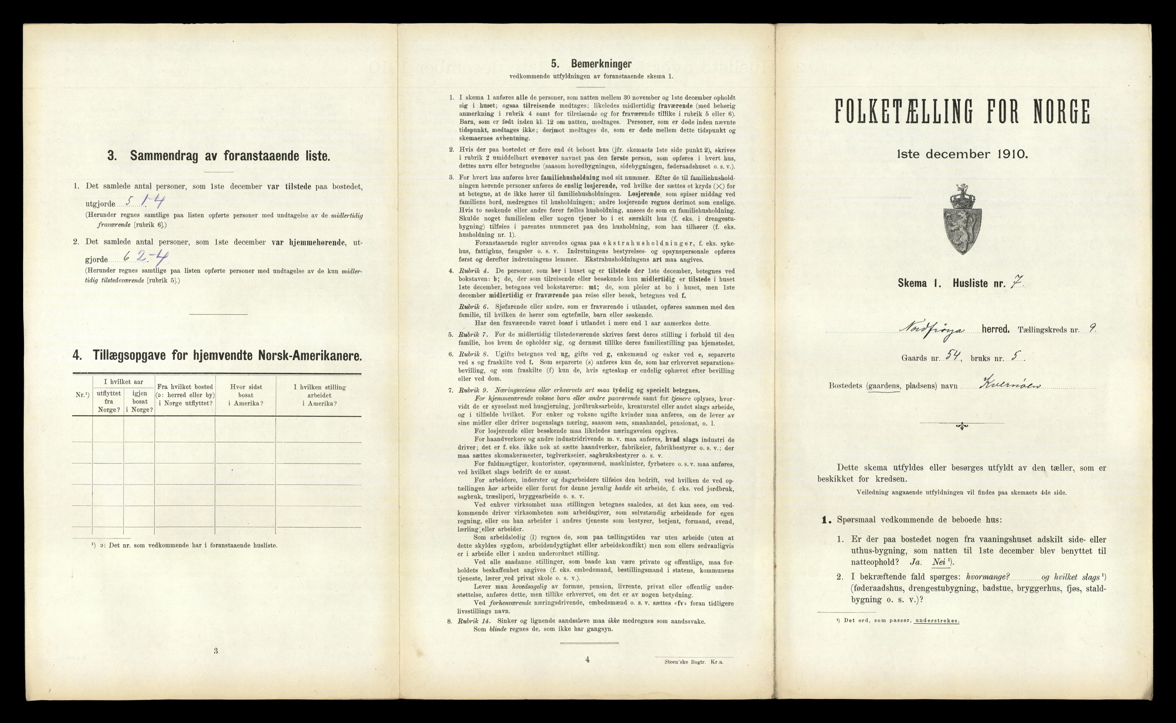 RA, Folketelling 1910 for 1620 Nord-Frøya herred, 1910, s. 872