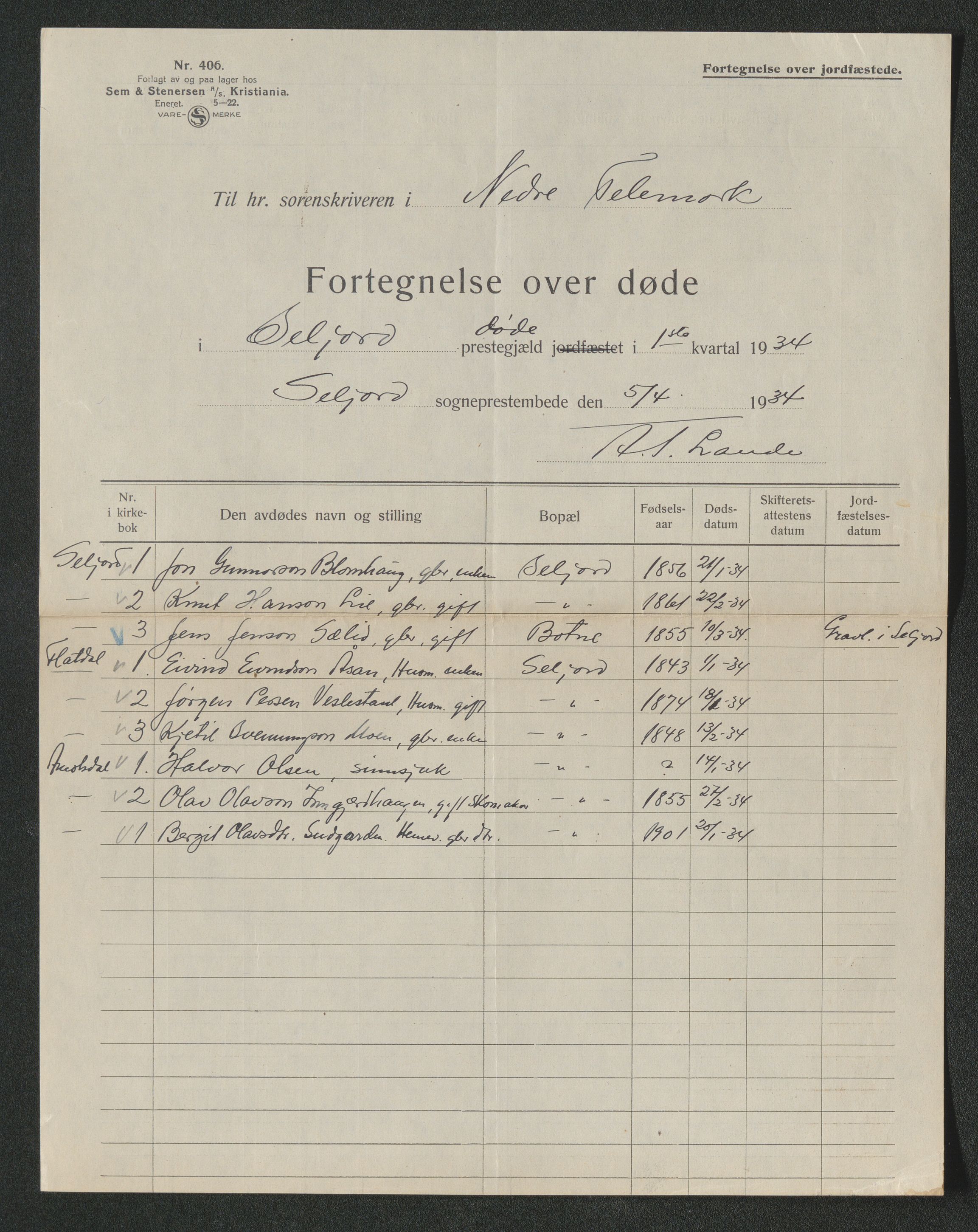 Nedre Telemark sorenskriveri, SAKO/A-135/H/Ha/Hab/L0008: Dødsfallsfortegnelser
, 1931-1935, s. 989