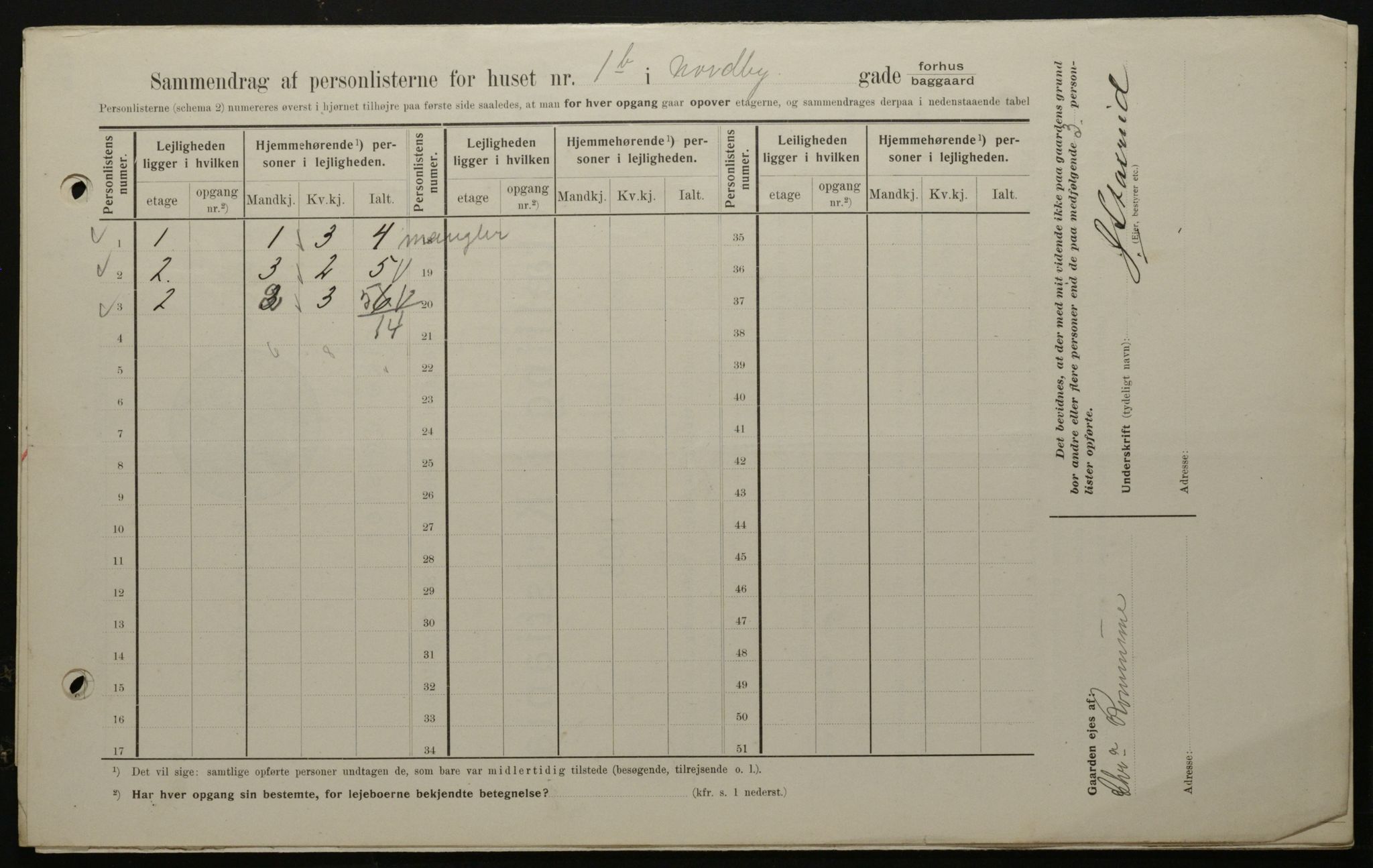 OBA, Kommunal folketelling 1.2.1908 for Kristiania kjøpstad, 1908, s. 64098