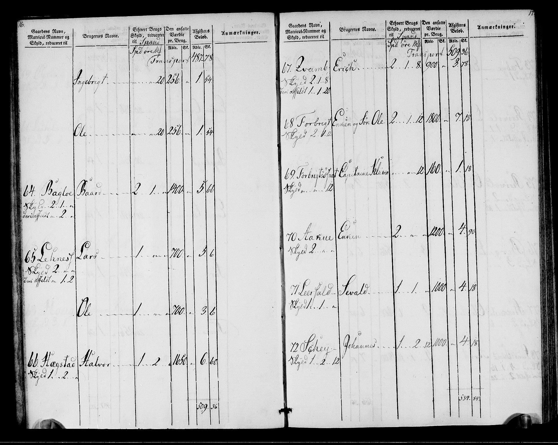 Rentekammeret inntil 1814, Realistisk ordnet avdeling, AV/RA-EA-4070/N/Ne/Nea/L0149: Stjørdal og Verdal fogderi. Oppebørselsregister, 1803-1804, s. 10