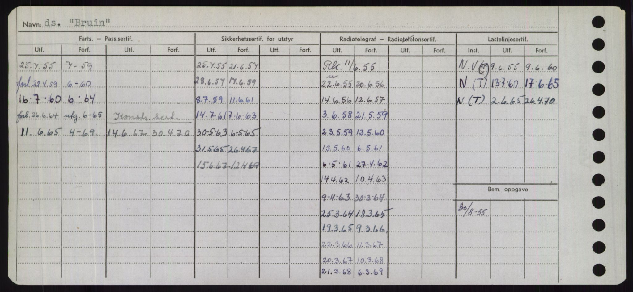 Sjøfartsdirektoratet med forløpere, Skipsmålingen, RA/S-1627/H/Hd/L0005: Fartøy, Br-Byg, s. 386