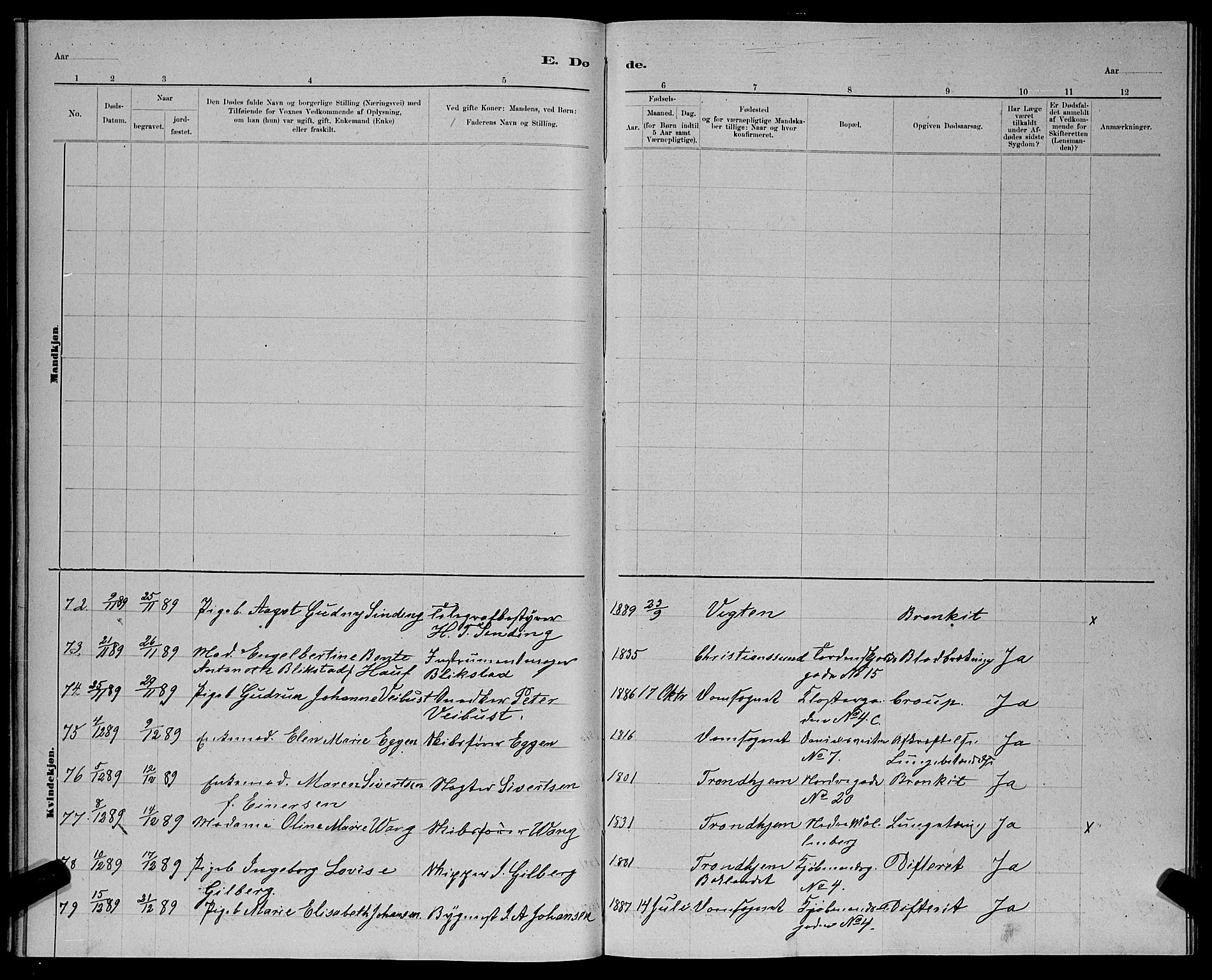 Ministerialprotokoller, klokkerbøker og fødselsregistre - Sør-Trøndelag, AV/SAT-A-1456/601/L0093: Klokkerbok nr. 601C11, 1882-1898