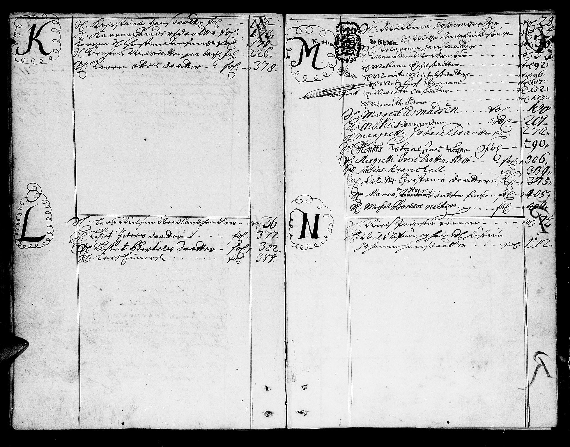 Trondheim byfogd, AV/SAT-A-0003/1/3/3A/L0003: Skifteprotokoll - gml.nr.3. (m/ register), 1690-1696, s. 414b-415a