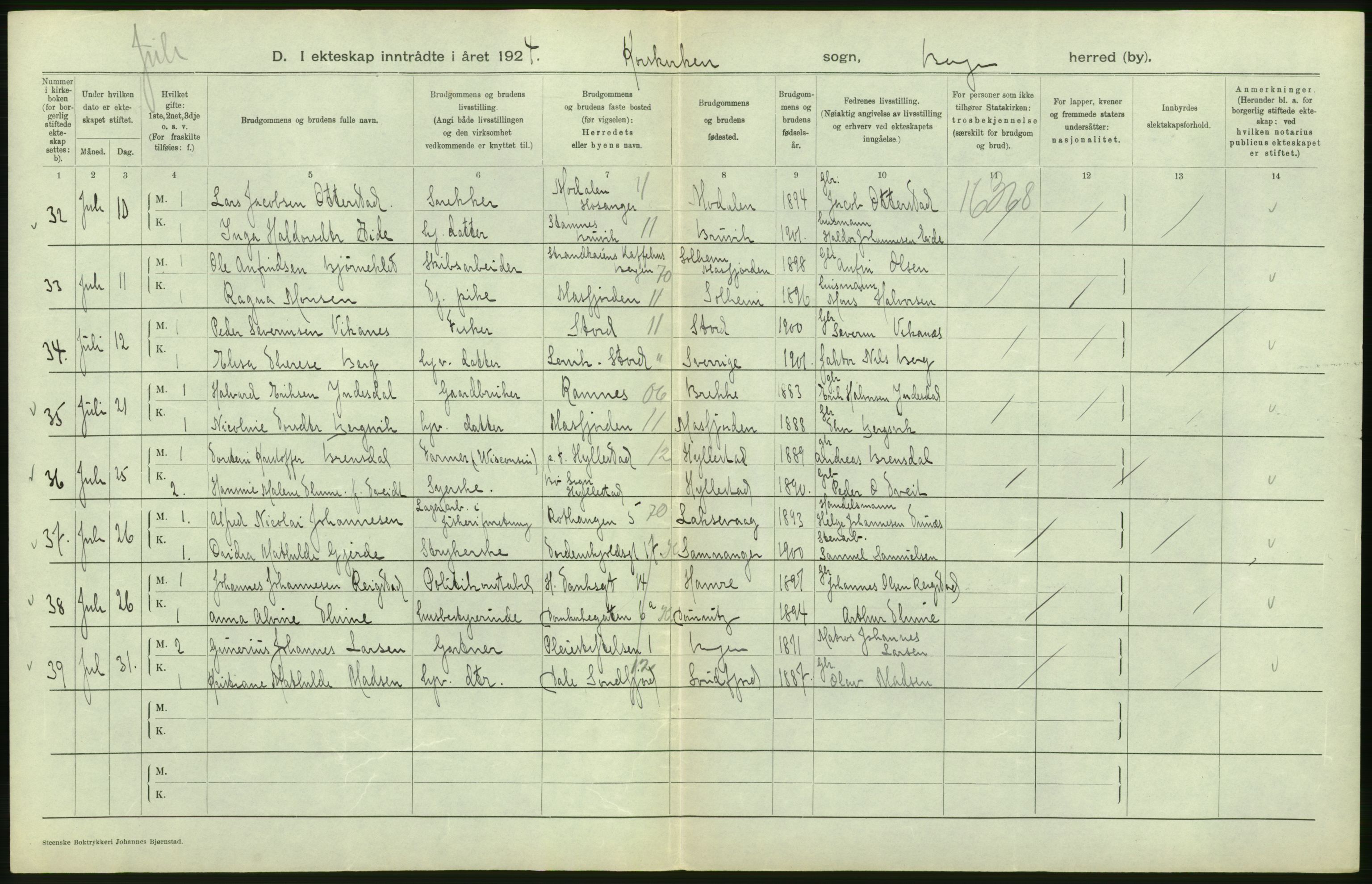 Statistisk sentralbyrå, Sosiodemografiske emner, Befolkning, AV/RA-S-2228/D/Df/Dfc/Dfcd/L0028: Bergen: Gifte, døde., 1924, s. 56