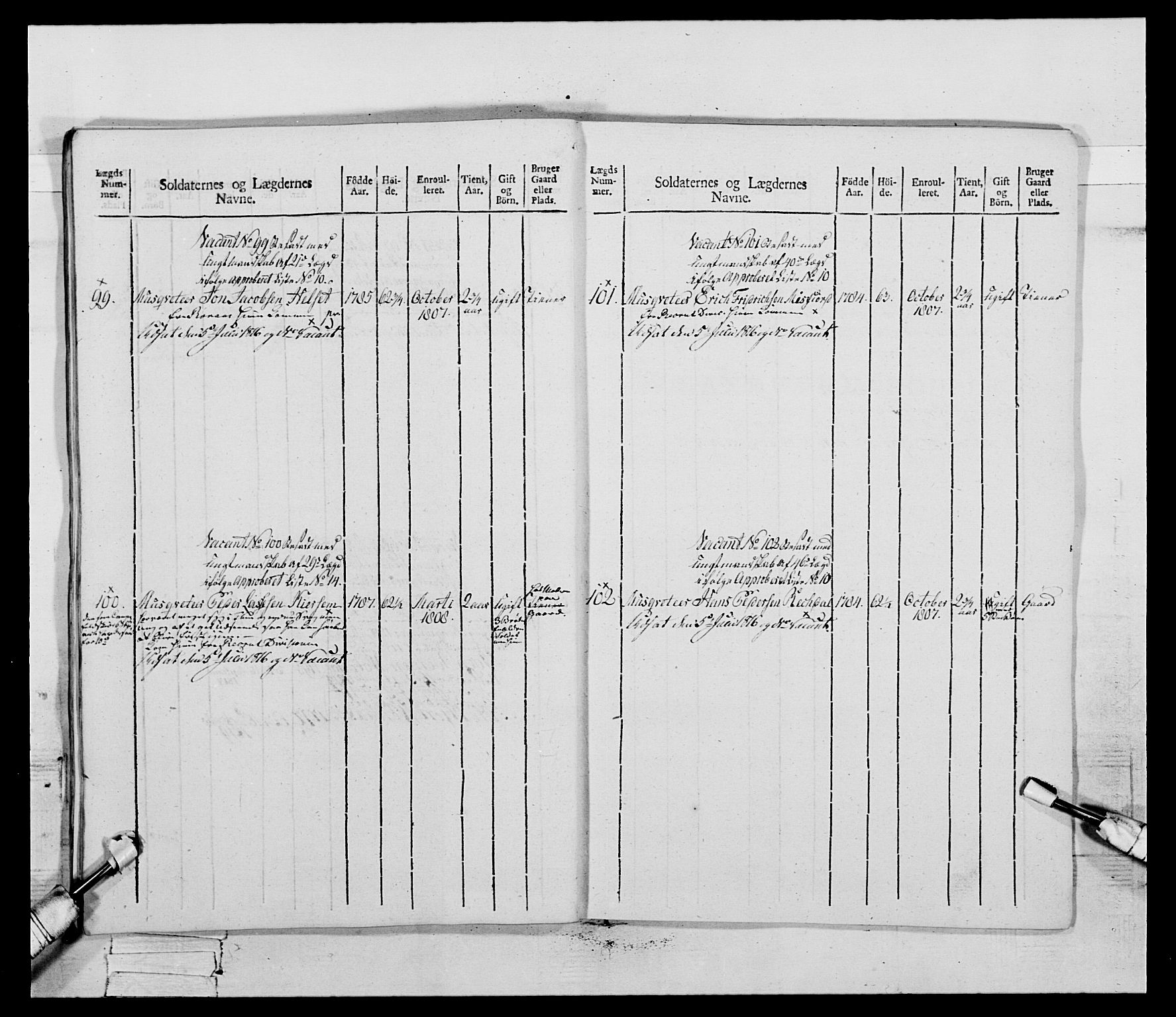 Generalitets- og kommissariatskollegiet, Det kongelige norske kommissariatskollegium, RA/EA-5420/E/Eh/L0083b: 2. Trondheimske nasjonale infanteriregiment, 1810, s. 130