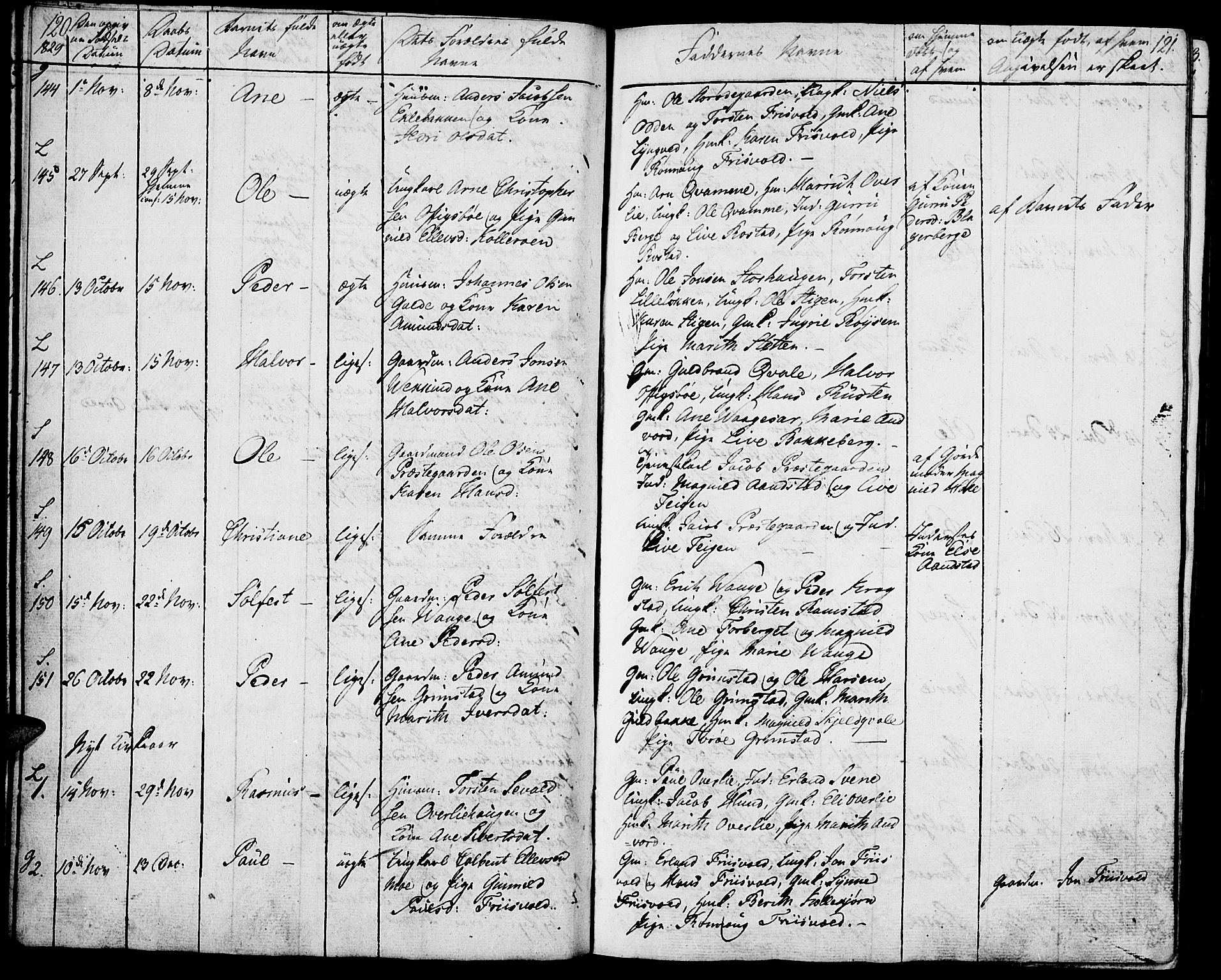 Lom prestekontor, AV/SAH-PREST-070/K/L0005: Ministerialbok nr. 5, 1825-1837, s. 120-121