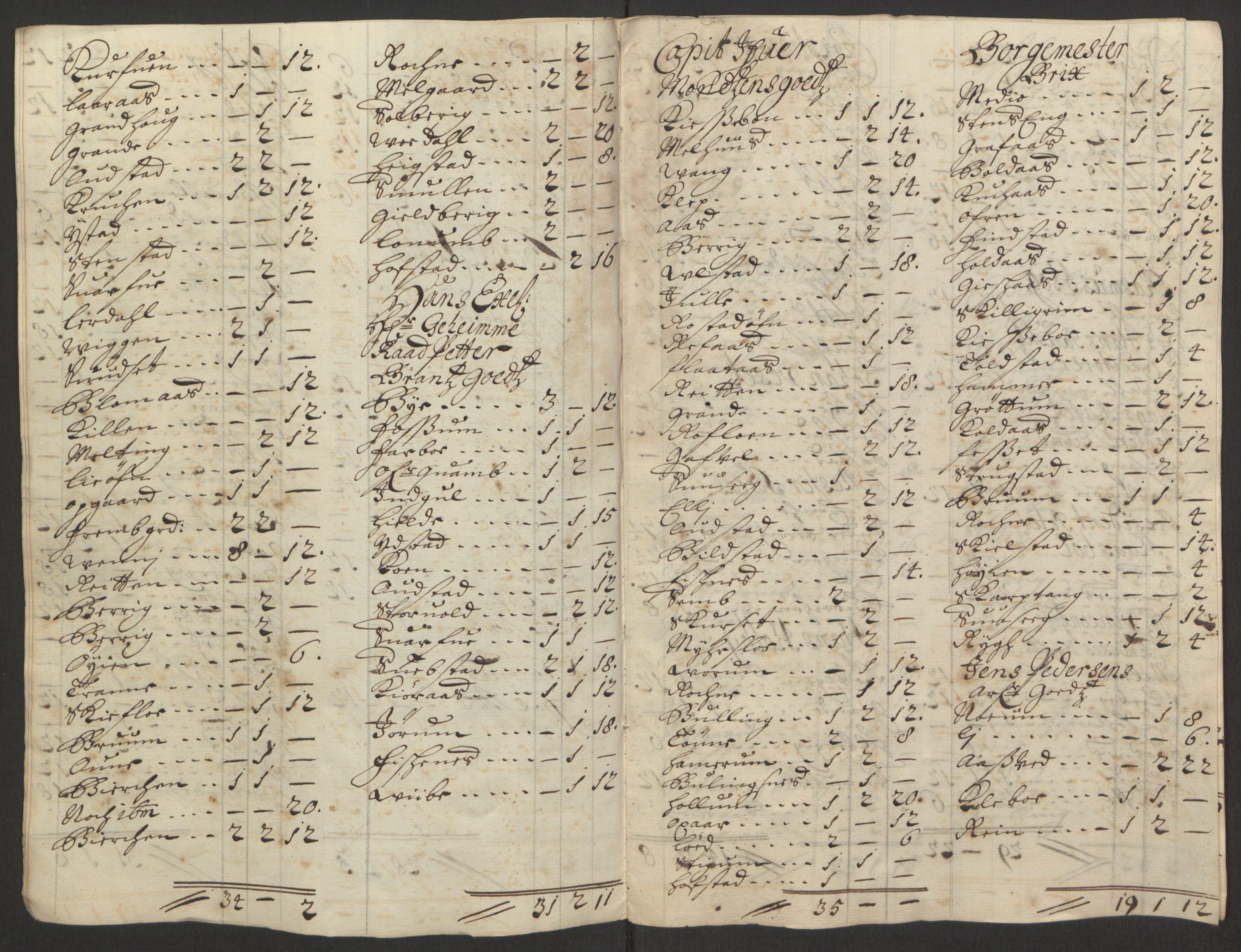 Rentekammeret inntil 1814, Reviderte regnskaper, Fogderegnskap, AV/RA-EA-4092/R63/L4308: Fogderegnskap Inderøy, 1692-1694, s. 87