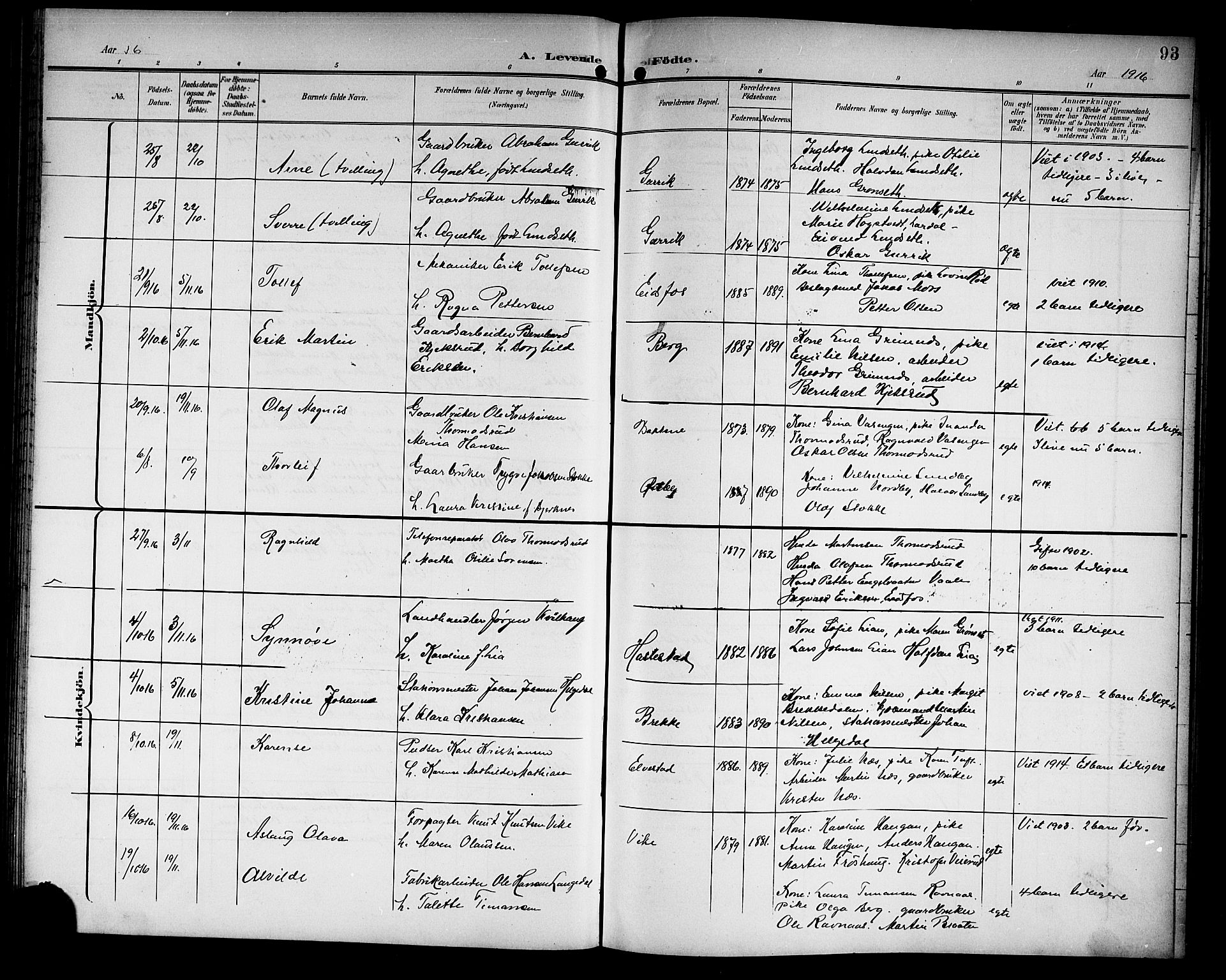 Hof kirkebøker, AV/SAKO-A-64/G/Ga/L0005: Klokkerbok nr. I 5, 1899-1922, s. 93