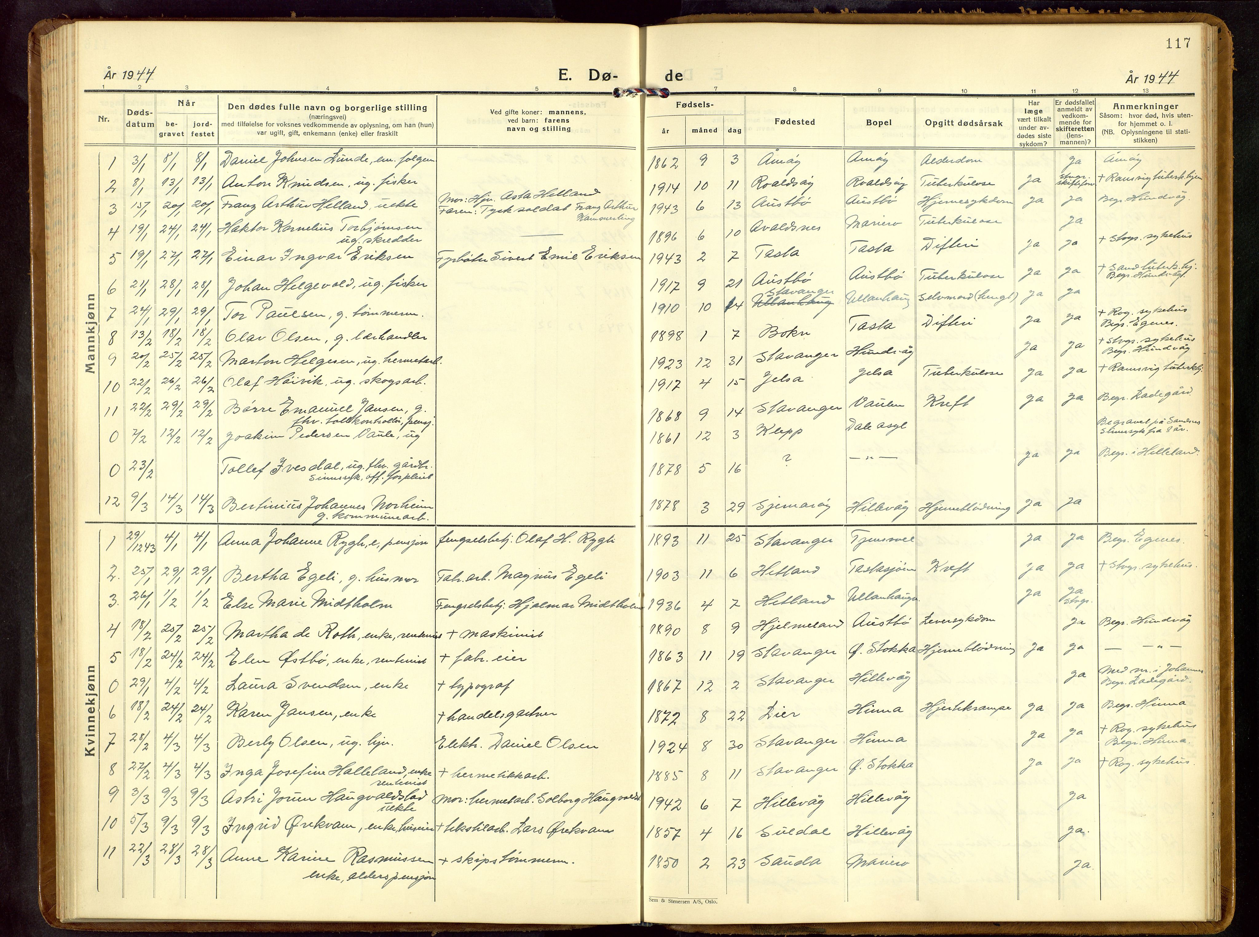 Hetland sokneprestkontor, SAST/A-101826/30/30BB/L0013: Klokkerbok nr. B 13, 1931-1952, s. 117