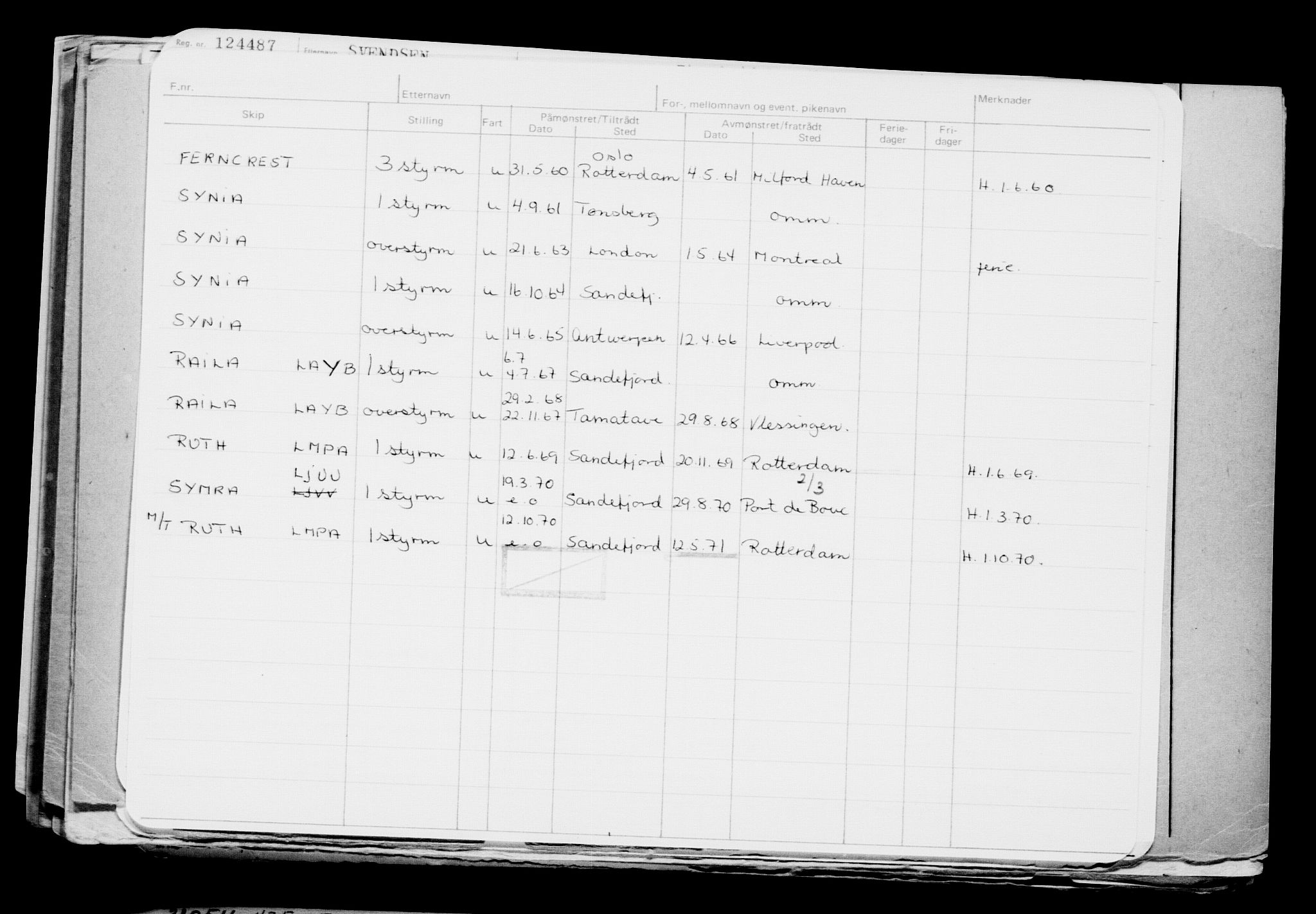 Direktoratet for sjømenn, AV/RA-S-3545/G/Gb/L0096: Hovedkort, 1911, s. 482