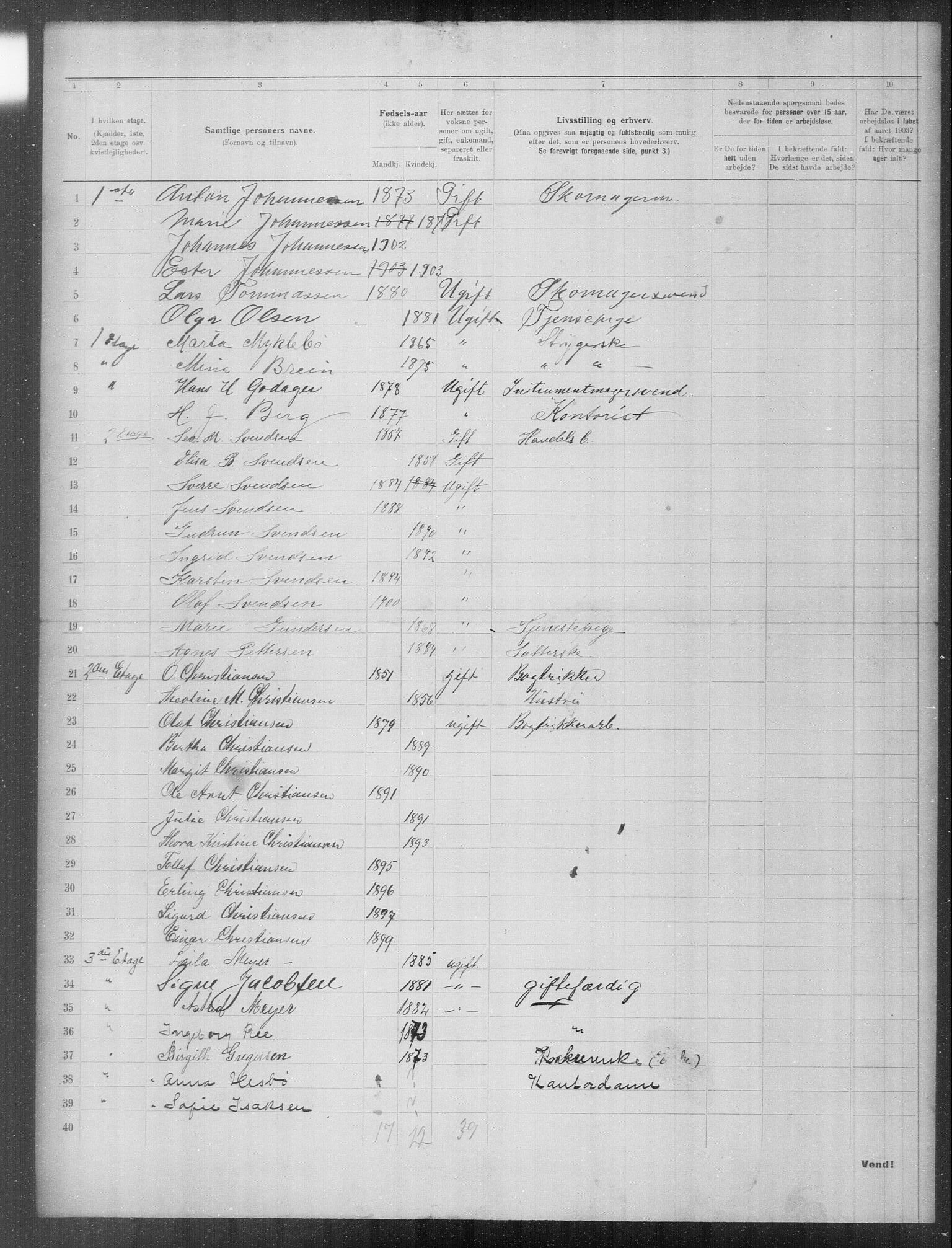 OBA, Kommunal folketelling 31.12.1903 for Kristiania kjøpstad, 1903, s. 20407