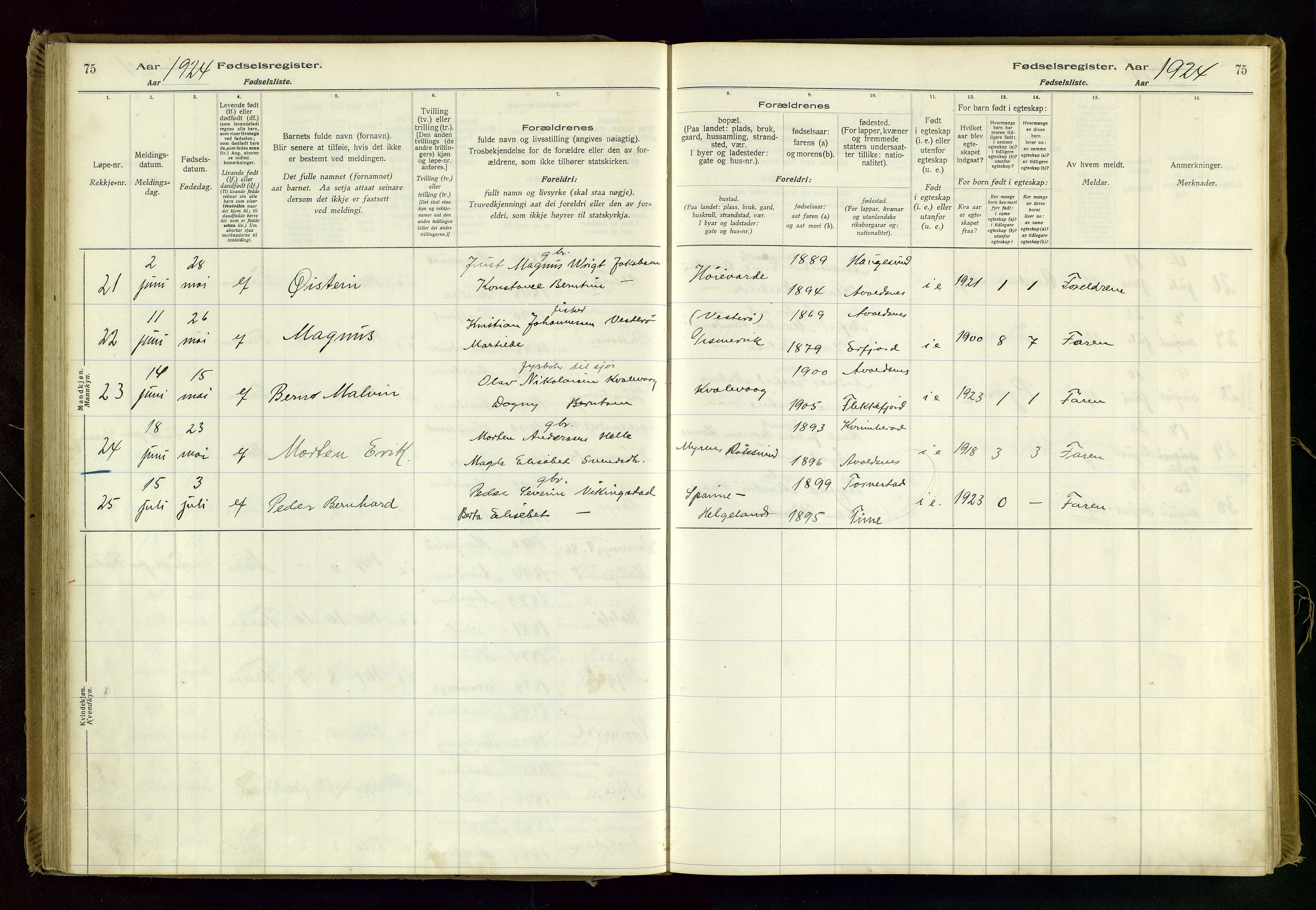 Avaldsnes sokneprestkontor, AV/SAST-A -101851/I/Id/L0001: Fødselsregister nr. 1, 1916-1946, s. 75