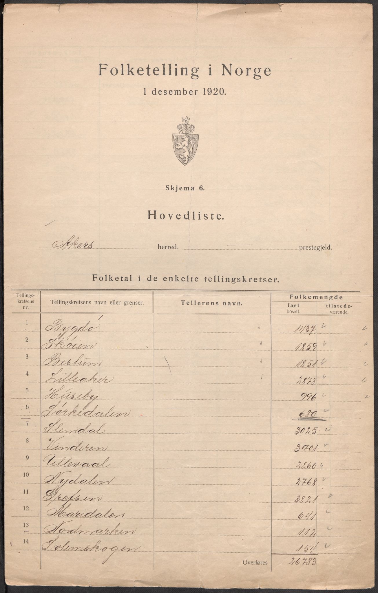 SAO, Folketelling 1920 for 0218 Aker herred, 1920, s. 2