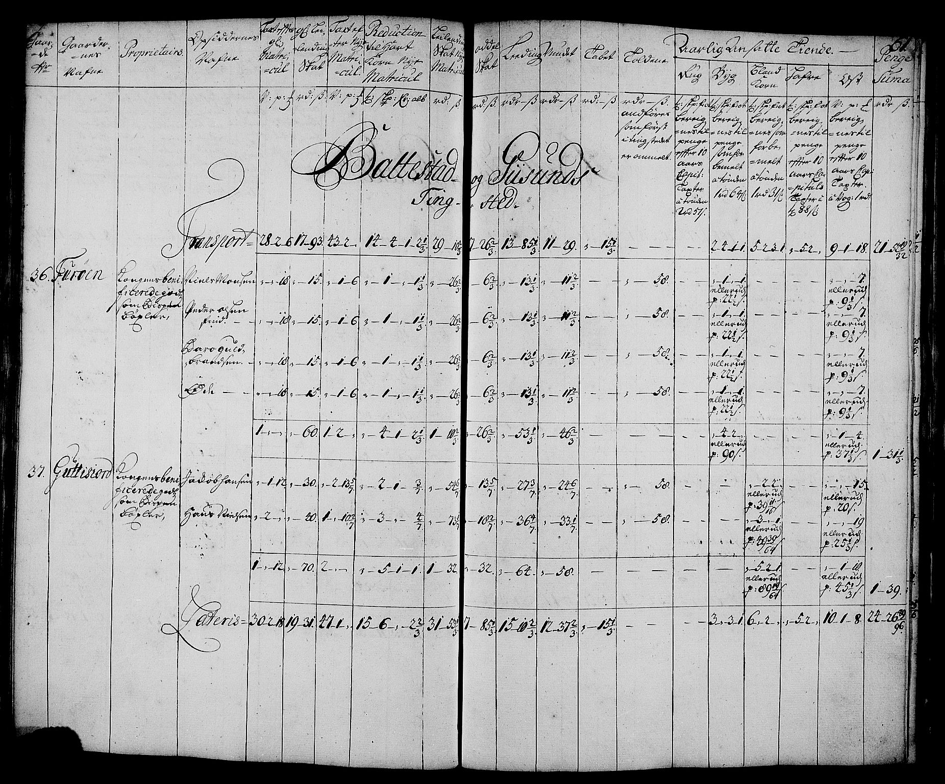 Rentekammeret inntil 1814, Realistisk ordnet avdeling, AV/RA-EA-4070/N/Nb/Nbf/L0179: Senja matrikkelprotokoll, 1723, s. 65