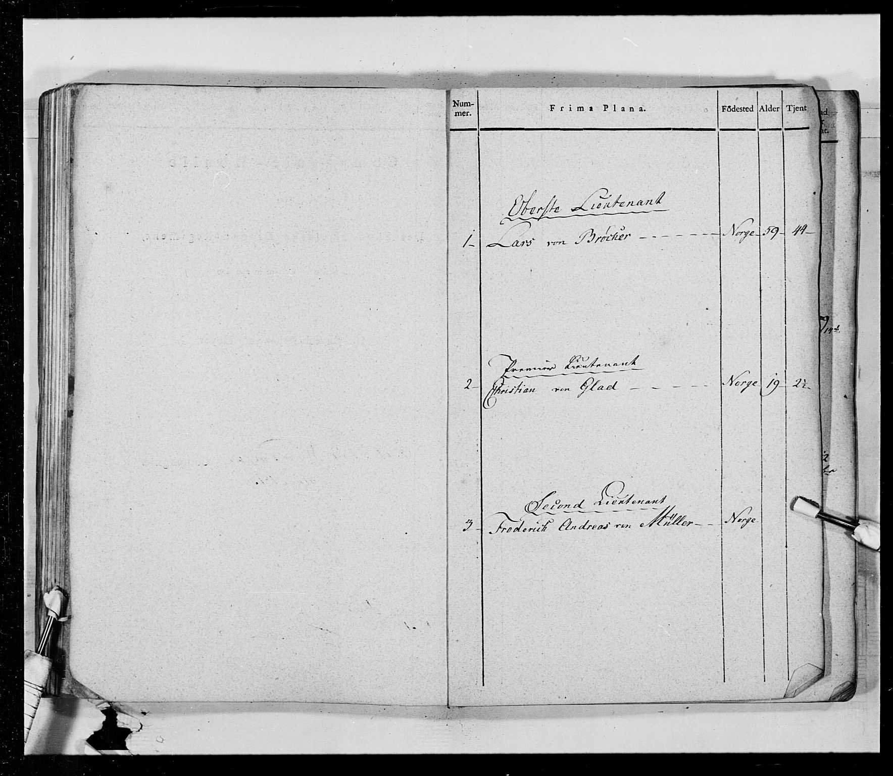 Generalitets- og kommissariatskollegiet, Det kongelige norske kommissariatskollegium, AV/RA-EA-5420/E/Eh/L0014: 3. Sønnafjelske dragonregiment, 1776-1813, s. 386