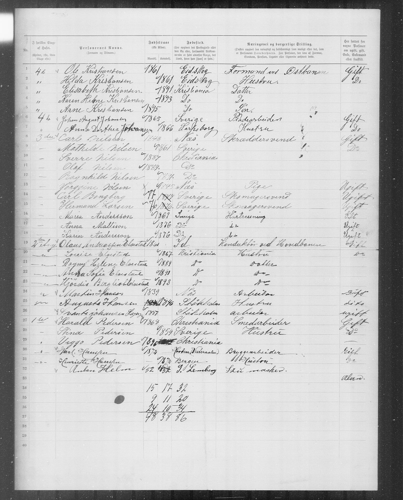 OBA, Kommunal folketelling 31.12.1899 for Kristiania kjøpstad, 1899, s. 10556