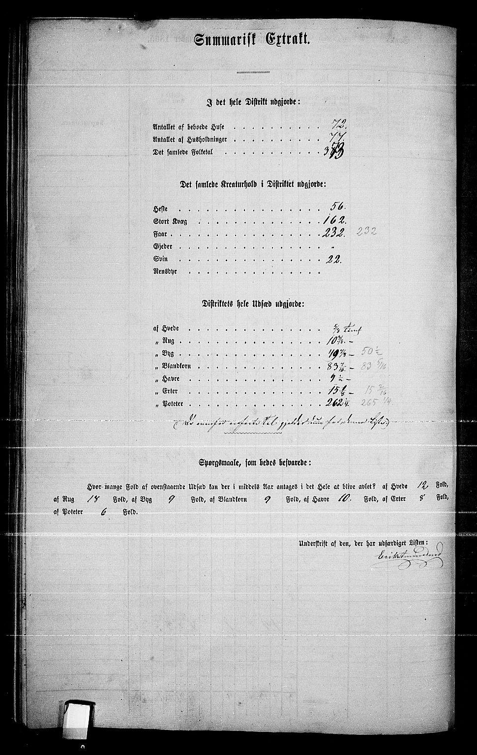 RA, Folketelling 1865 for 0613L Norderhov prestegjeld, Norderhov sokn, Haug sokn og Lunder sokn, 1865, s. 234