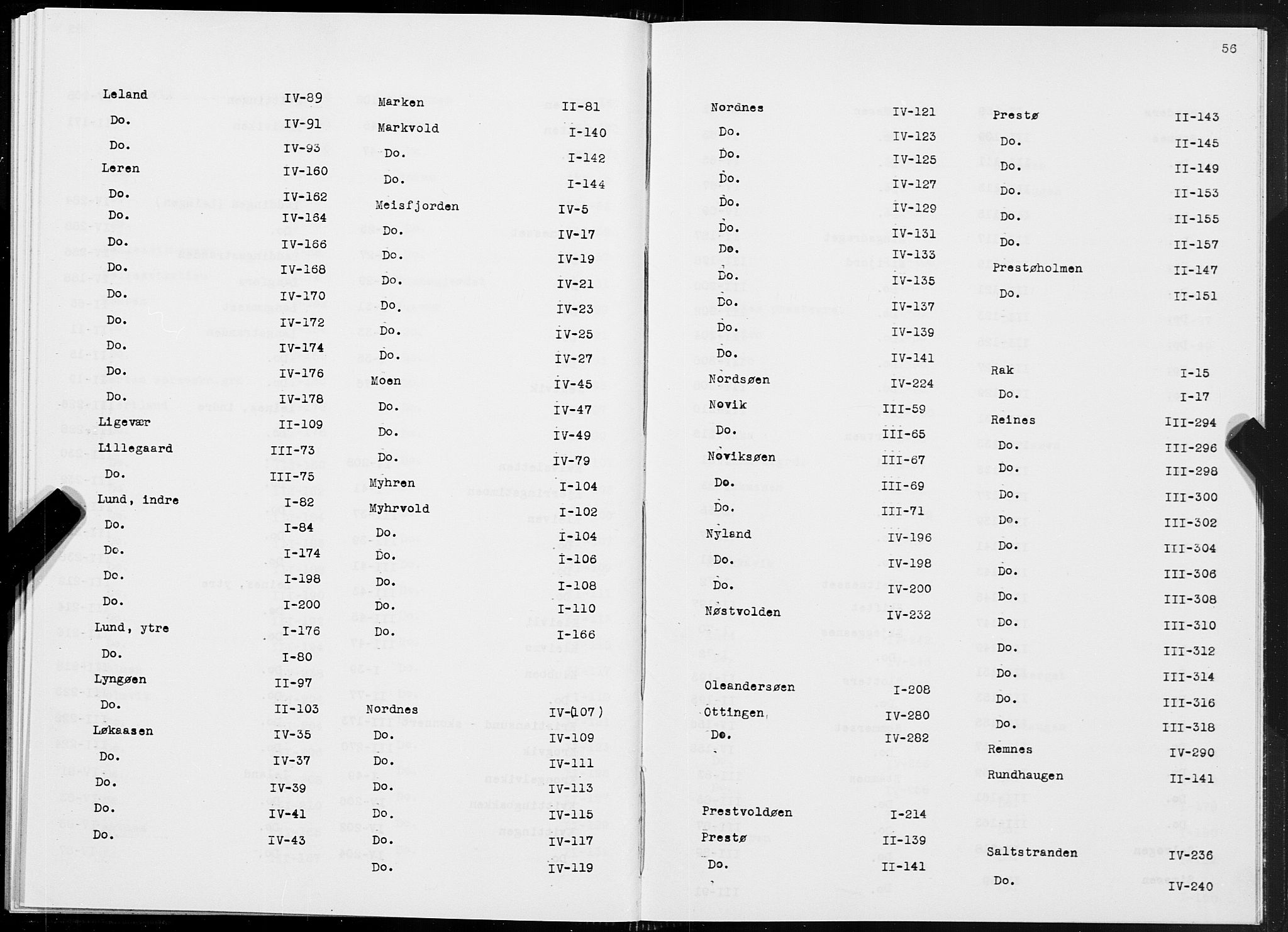 SAT, Folketelling 1875 for 1820P Alstahaug prestegjeld, 1875, s. 56