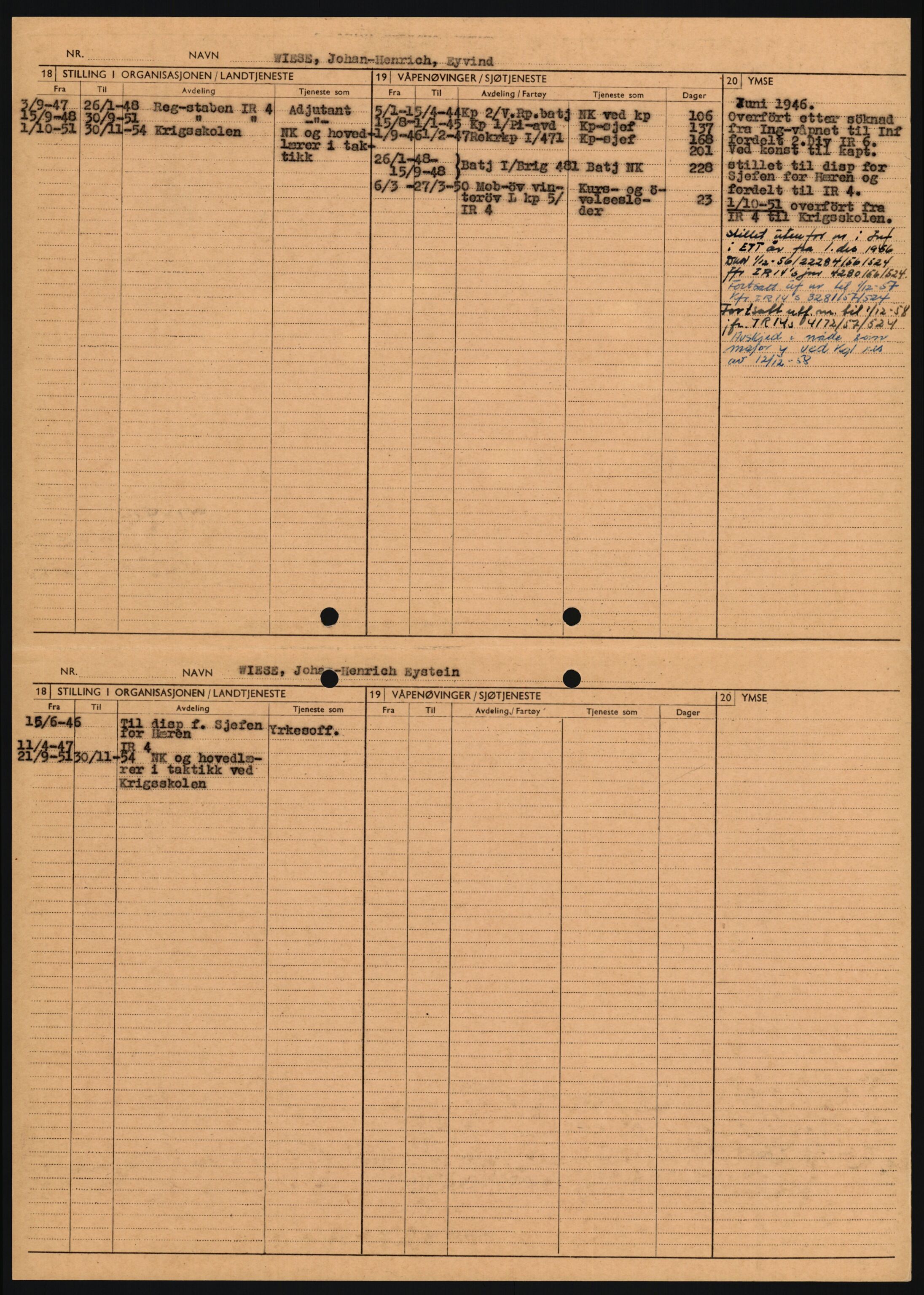 Forsvaret, Sør-Hålogaland landforsvar, AV/RA-RAFA-2552/P/Pa/L0302: Personellmapper for slettet personell, yrkesbefal og vernepliktig befal, født 1913-1916, 1932-1976, s. 407