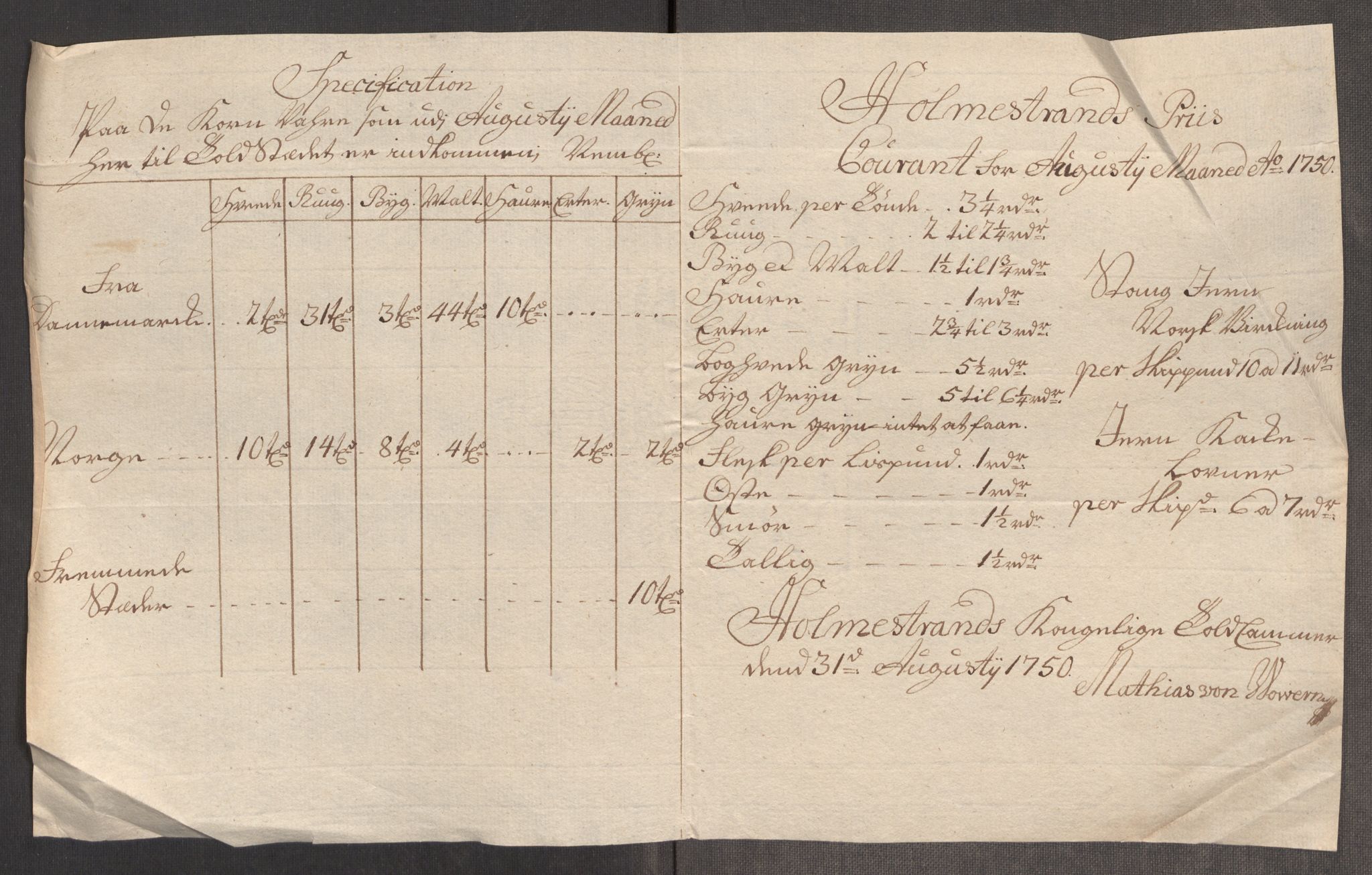 Rentekammeret inntil 1814, Realistisk ordnet avdeling, AV/RA-EA-4070/Oe/L0004: [Ø1]: Priskuranter, 1749-1752, s. 307