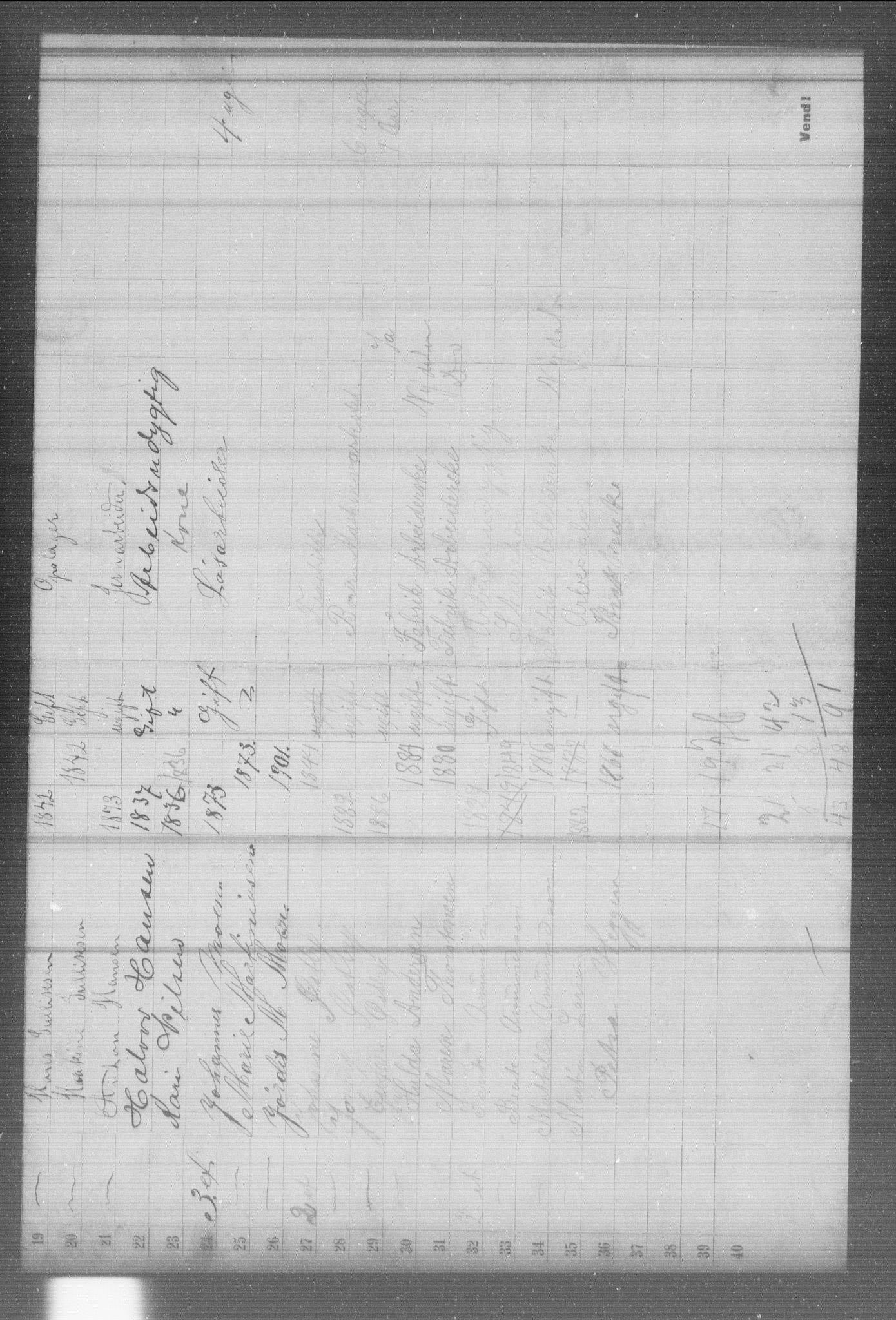 OBA, Kommunal folketelling 31.12.1902 for Kristiania kjøpstad, 1902, s. 5856