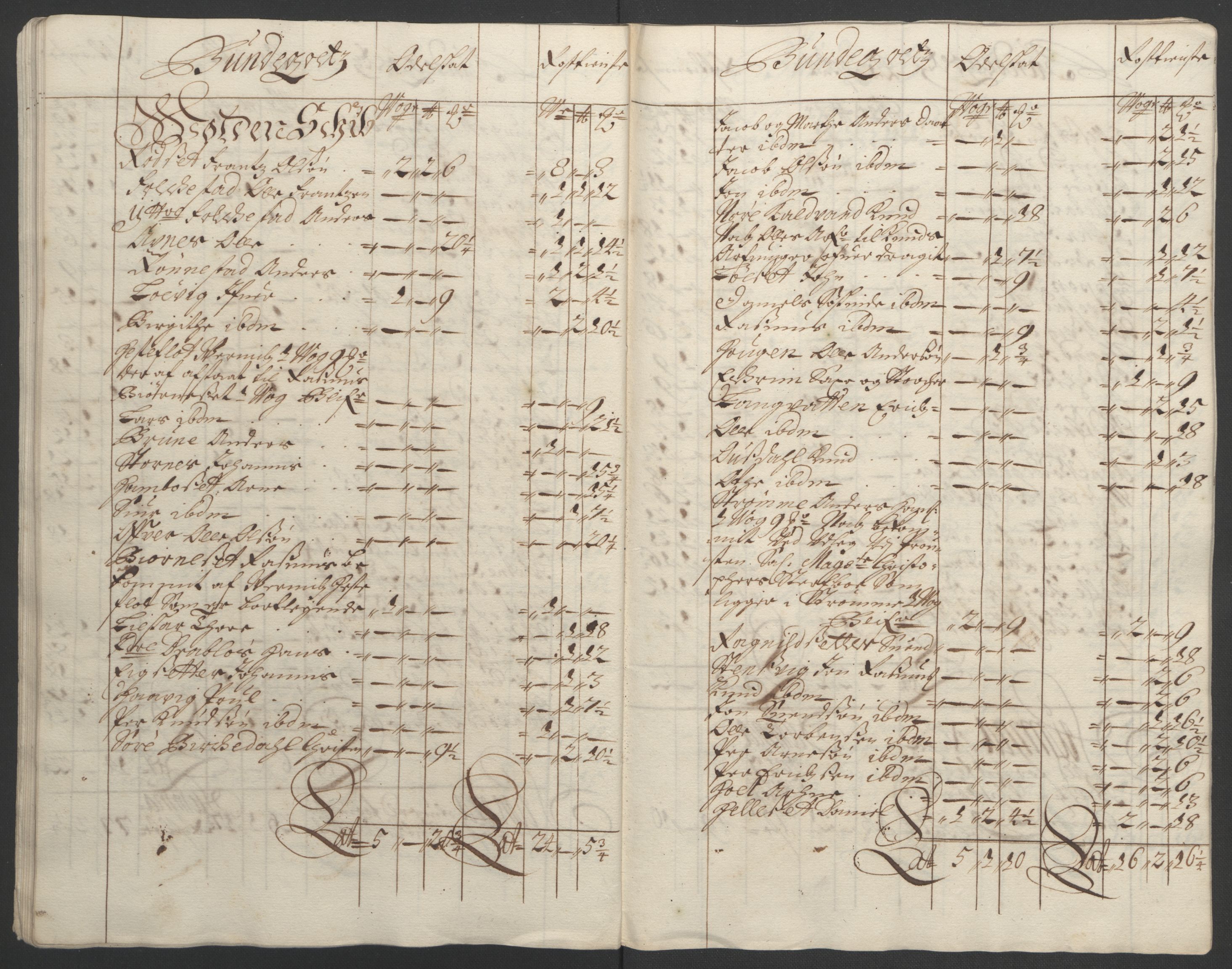 Rentekammeret inntil 1814, Reviderte regnskaper, Fogderegnskap, AV/RA-EA-4092/R54/L3554: Fogderegnskap Sunnmøre, 1691-1693, s. 47