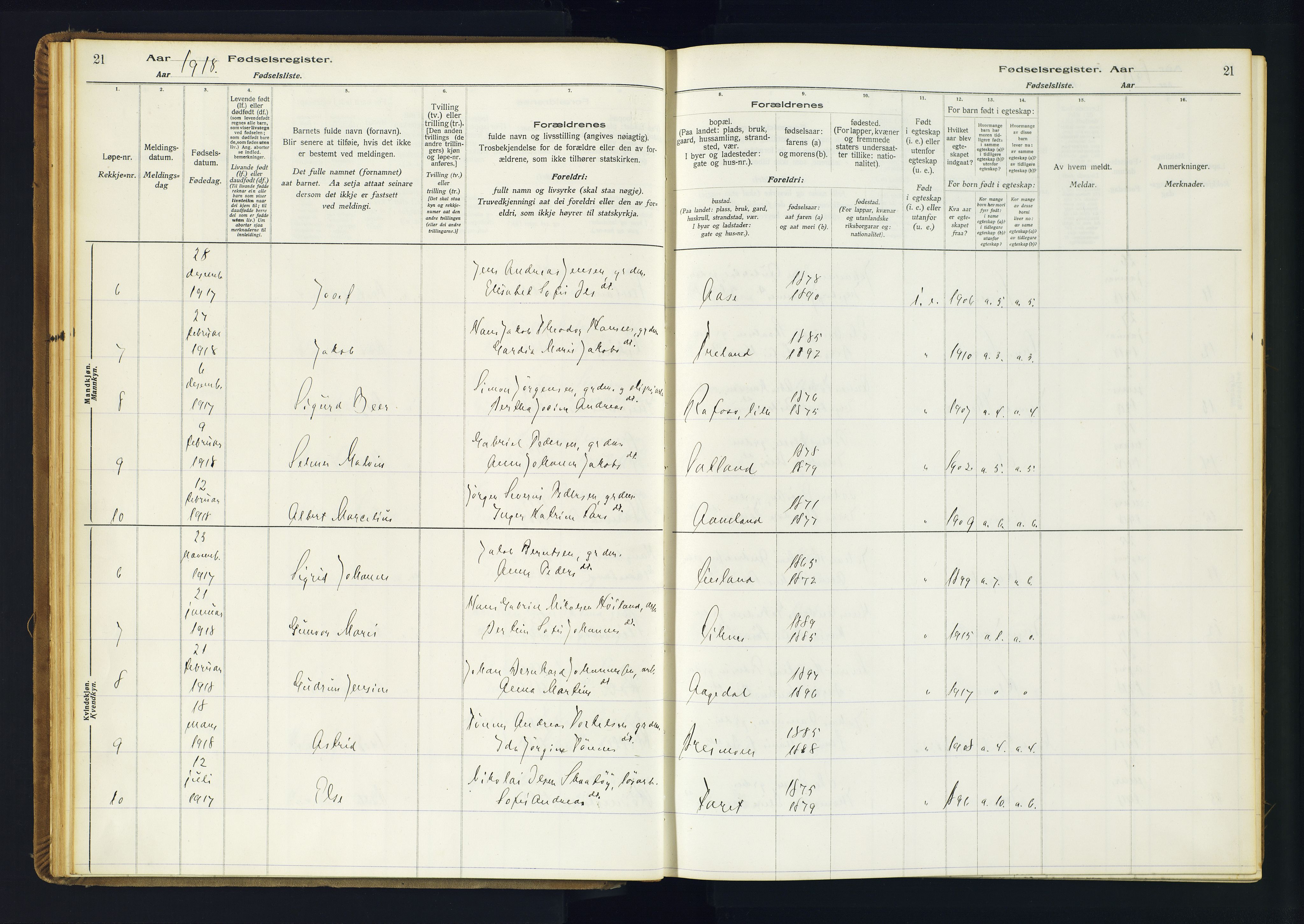 Kvinesdal sokneprestkontor, AV/SAK-1111-0026/J/Ja/L0001: Fødselsregister nr. 1, 1916-1941, s. 21
