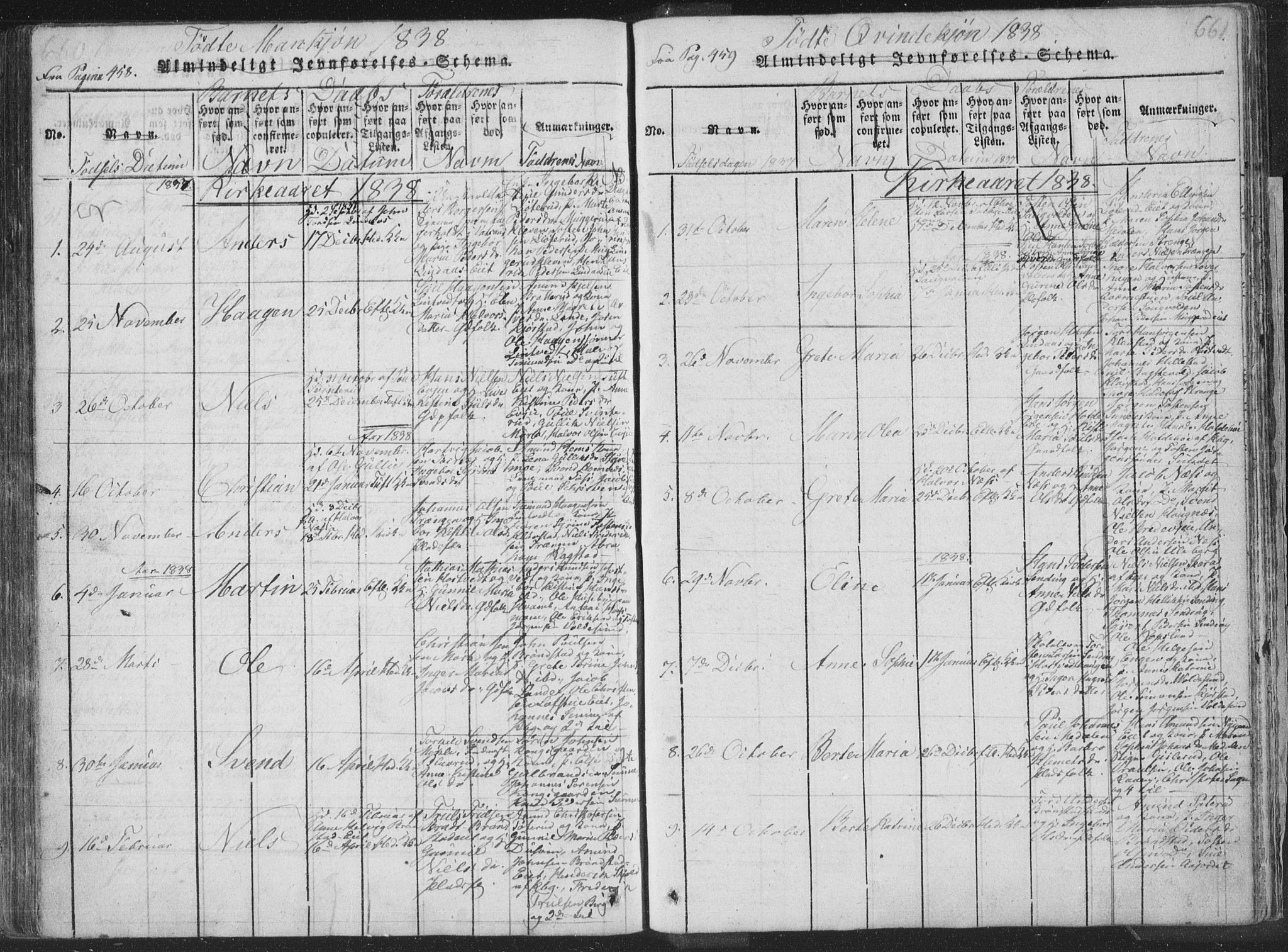 Sandsvær kirkebøker, AV/SAKO-A-244/F/Fa/L0004: Ministerialbok nr. I 4, 1817-1839, s. 660-661