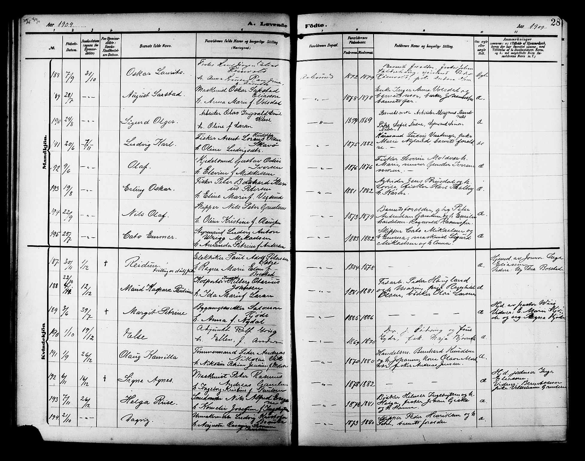 Ministerialprotokoller, klokkerbøker og fødselsregistre - Møre og Romsdal, AV/SAT-A-1454/529/L0471: Klokkerbok nr. 529C08, 1909-1921, s. 28
