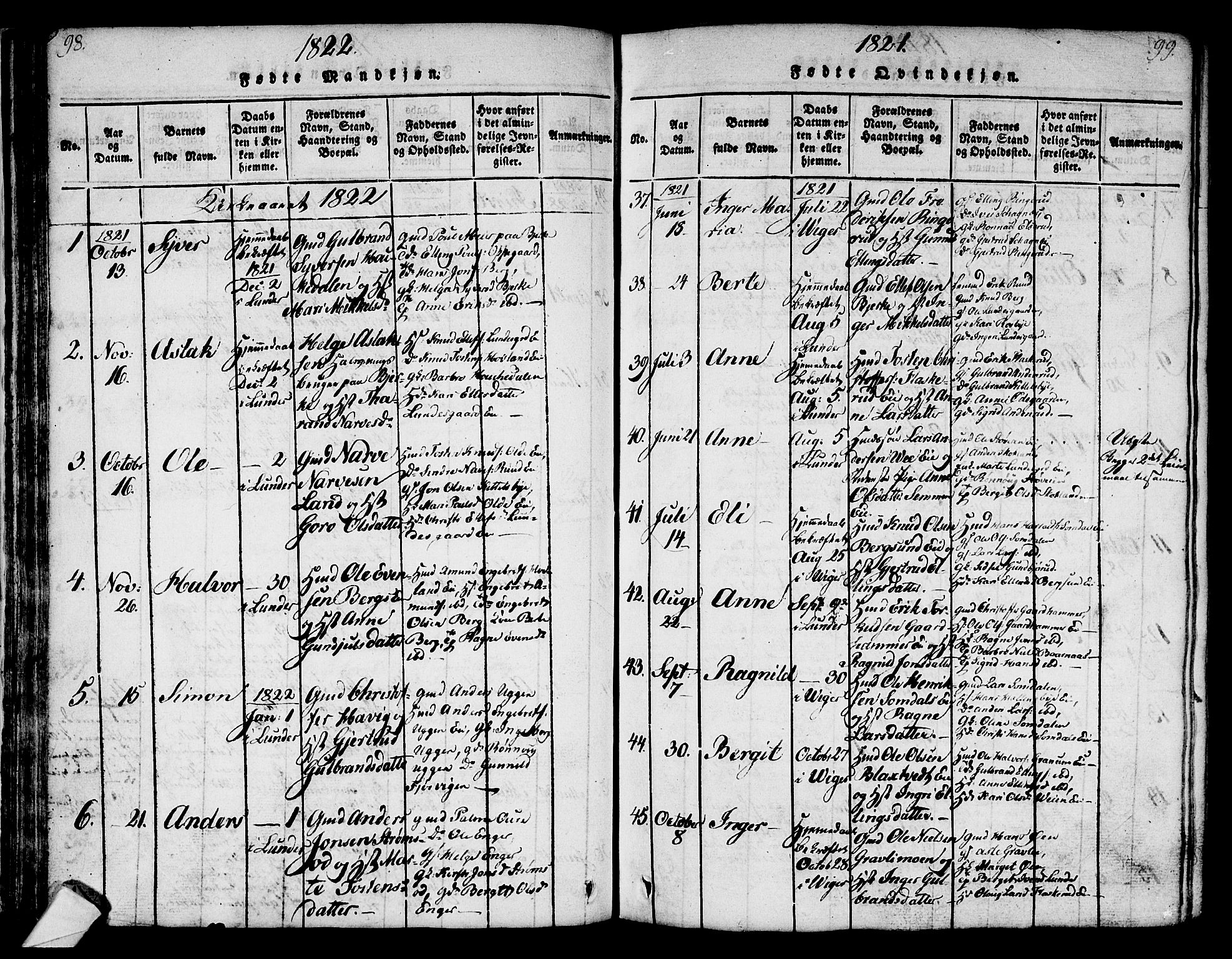 Norderhov kirkebøker, AV/SAKO-A-237/G/Ga/L0003: Klokkerbok nr. I 3 /2, 1814-1876, s. 98-99