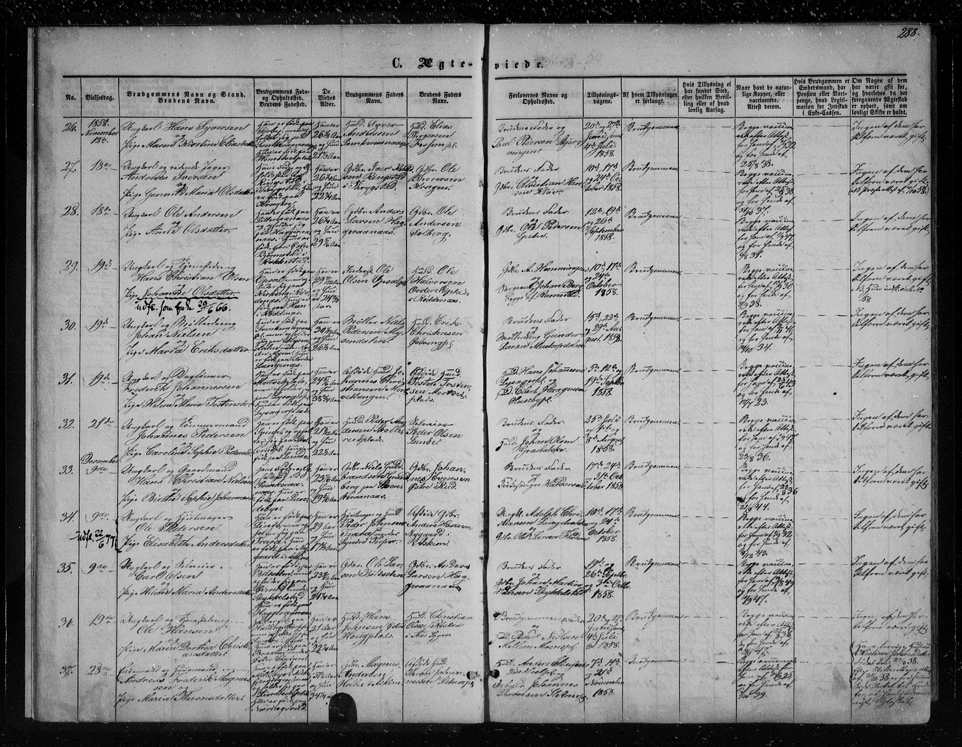 Eidsberg prestekontor Kirkebøker, AV/SAO-A-10905/F/Fa/L0010.b: Ministerialbok nr. I 10B, 1857-1866, s. 288
