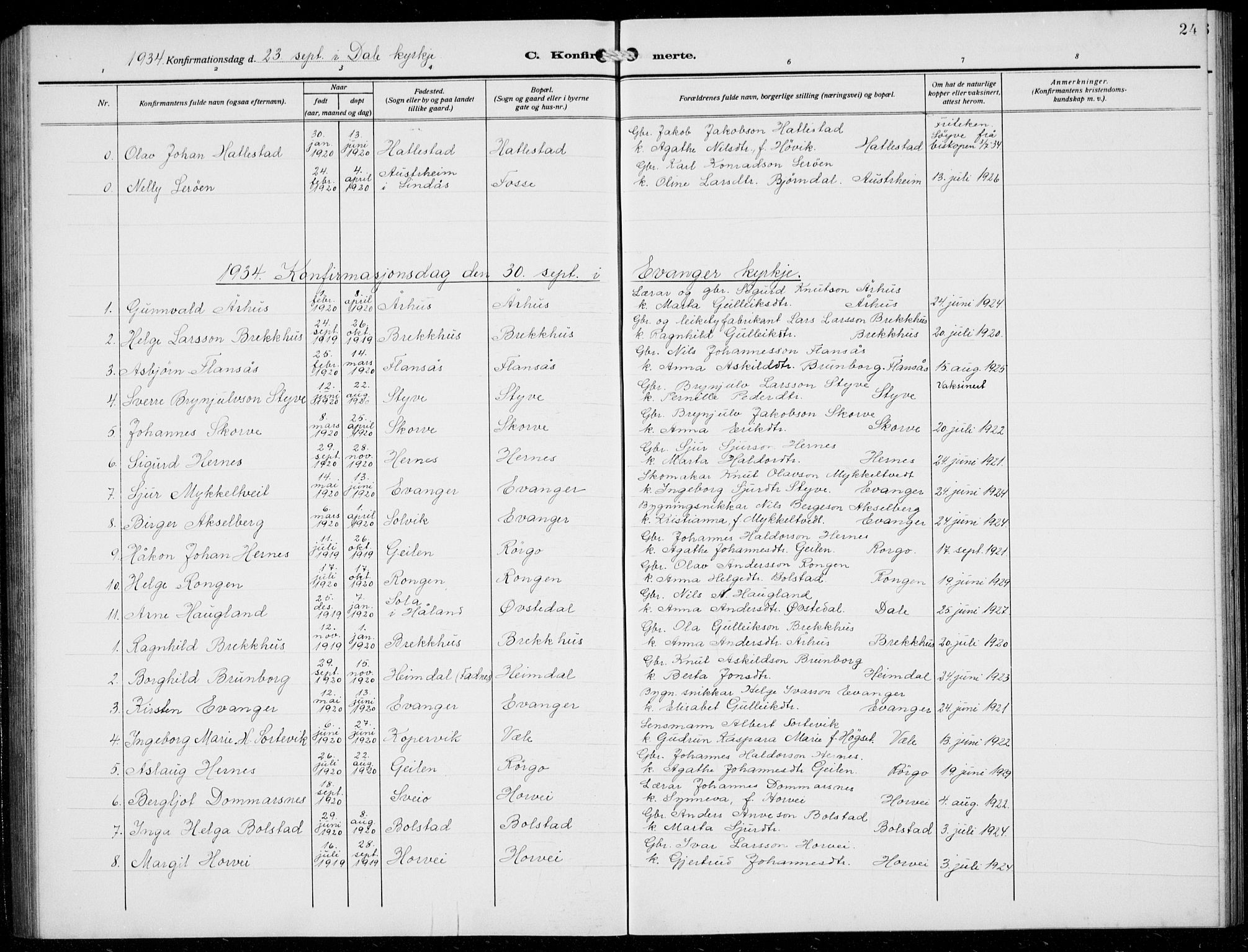 Evanger sokneprestembete, AV/SAB-A-99924: Klokkerbok nr. A 6, 1918-1941, s. 24