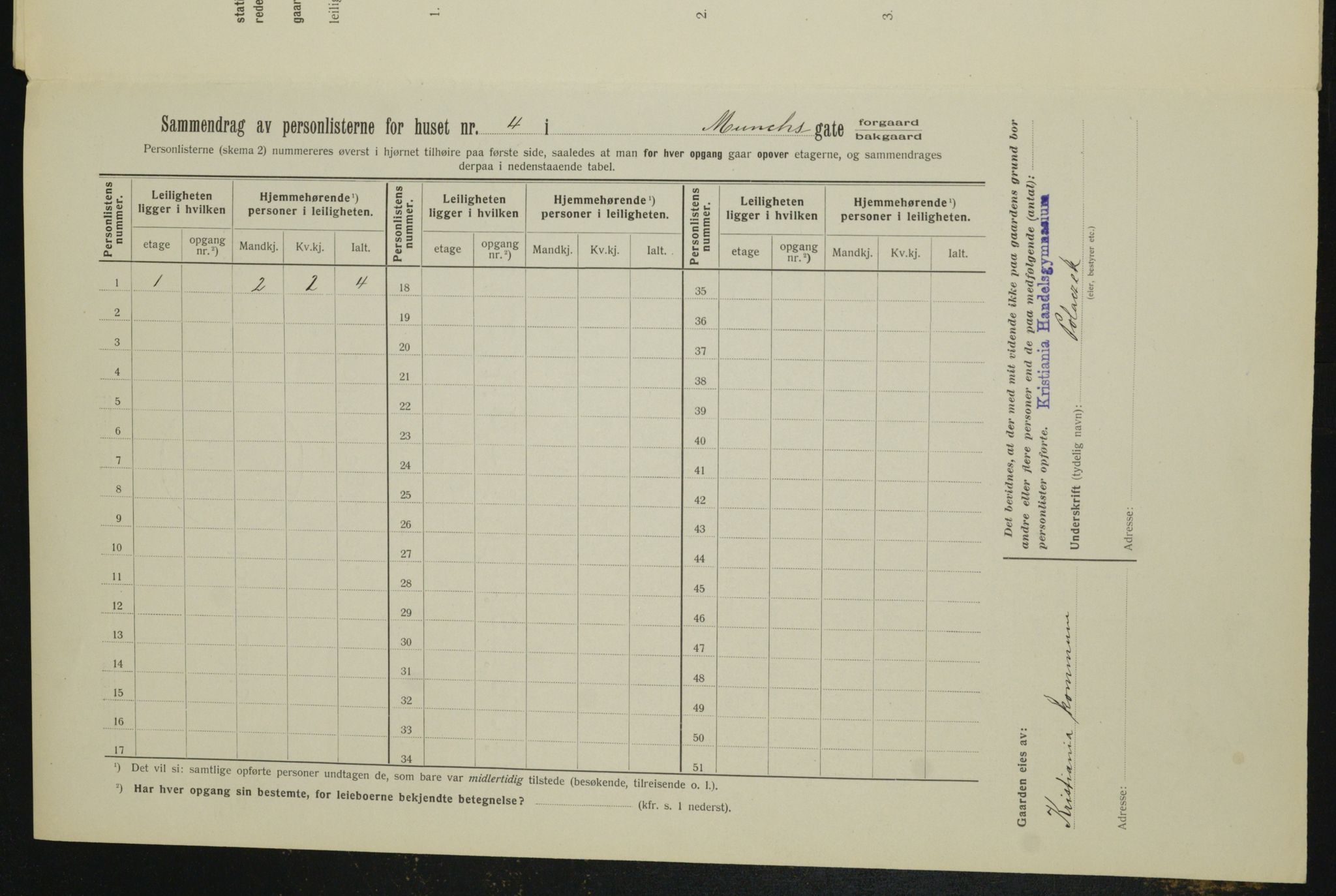 OBA, Kommunal folketelling 1.2.1912 for Kristiania, 1912, s. 67137