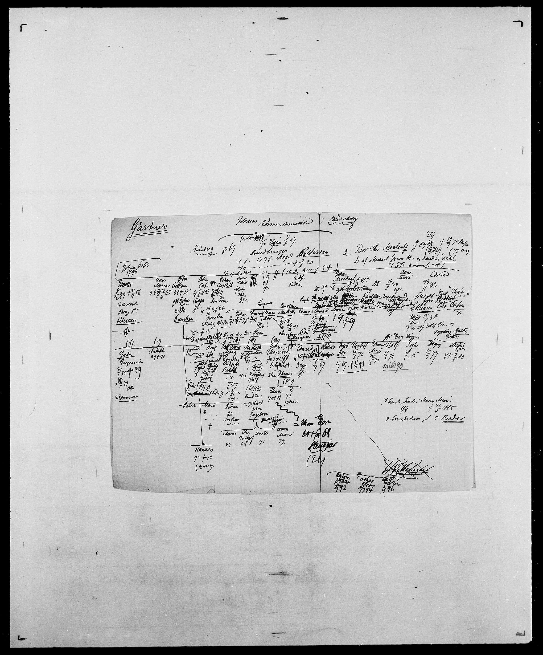 Delgobe, Charles Antoine - samling, AV/SAO-PAO-0038/D/Da/L0015: Grodtshilling - Halvorsæth, s. 556