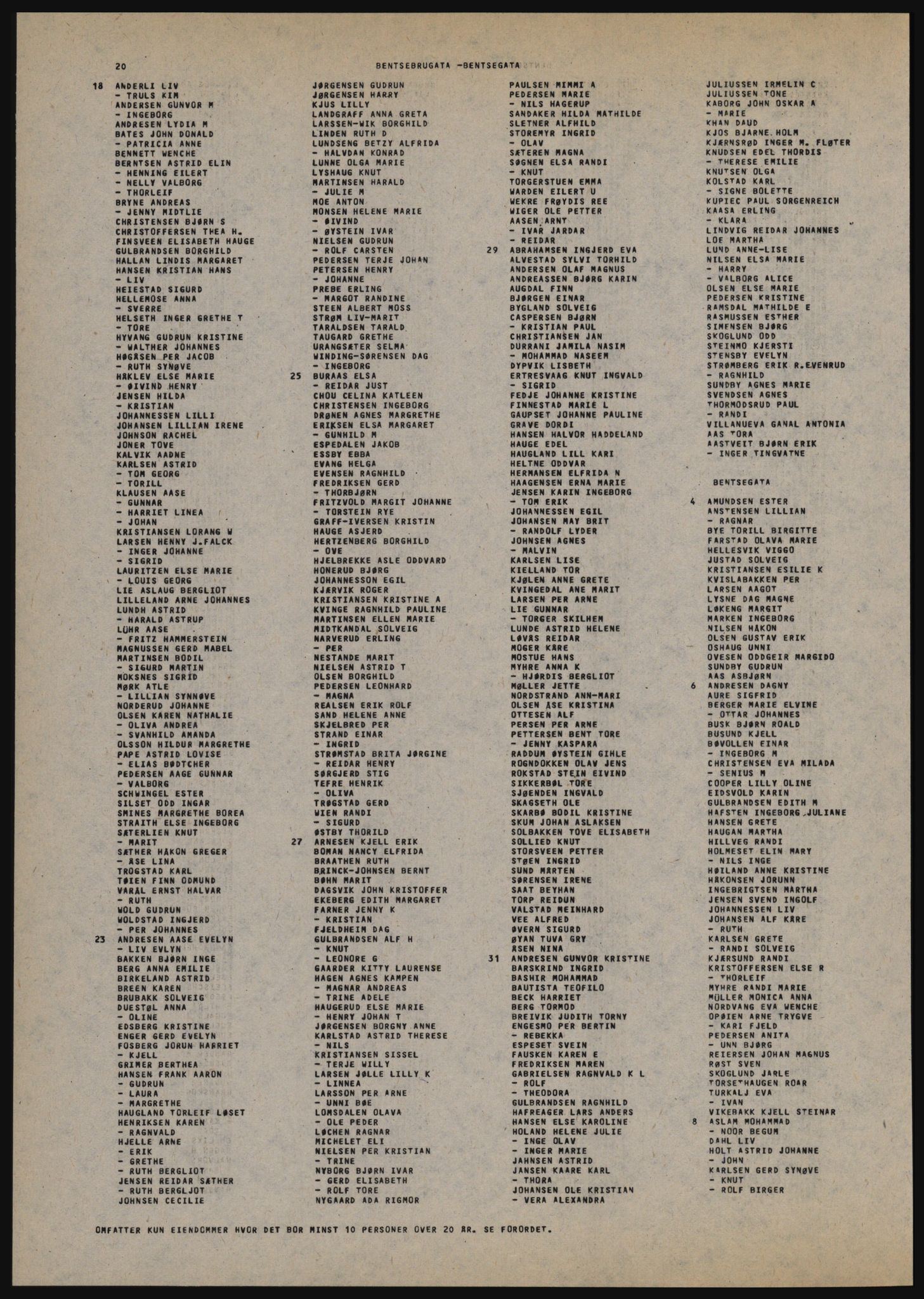 Kristiania/Oslo adressebok, PUBL/-, 1981-1982, s. 20