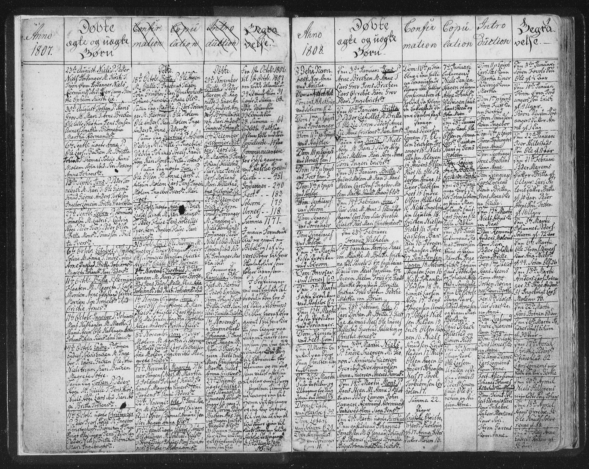 Hafslo sokneprestembete, AV/SAB-A-80301/H/Haa/Haaa/L0003: Ministerialbok nr. A 3, 1807-1821, s. 4