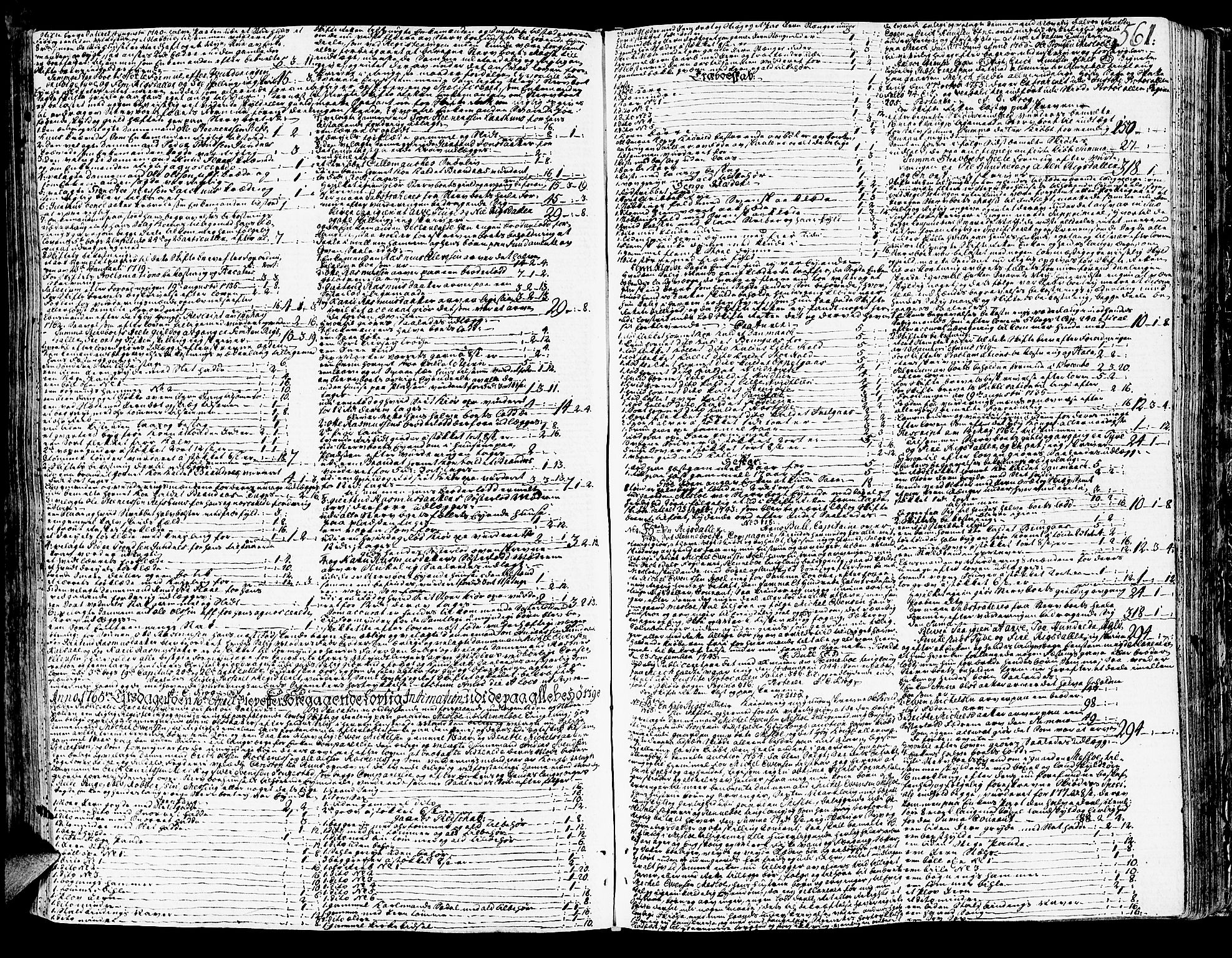 Orkdal sorenskriveri, SAT/A-4169/1/3/3Aa/L0006: Skifteprotokoller, 1756-1766, s. 560b-561a