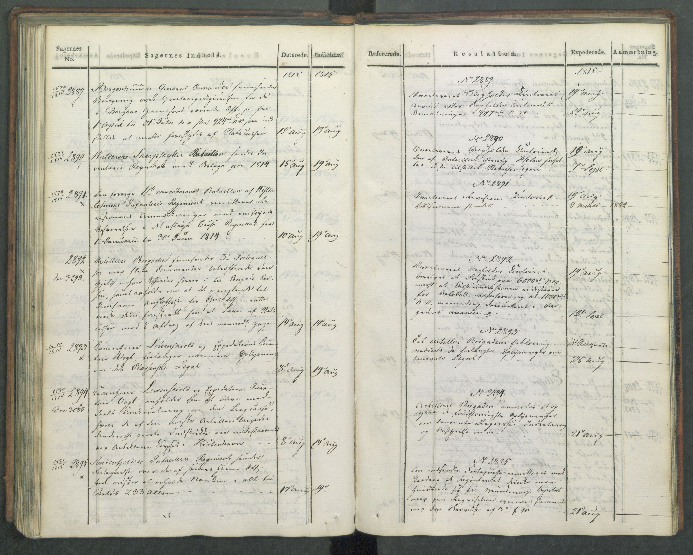 Armédepartementet, AV/RA-RAFA-3493/C/Ca/L0005: 6. Departements Journal, 1815