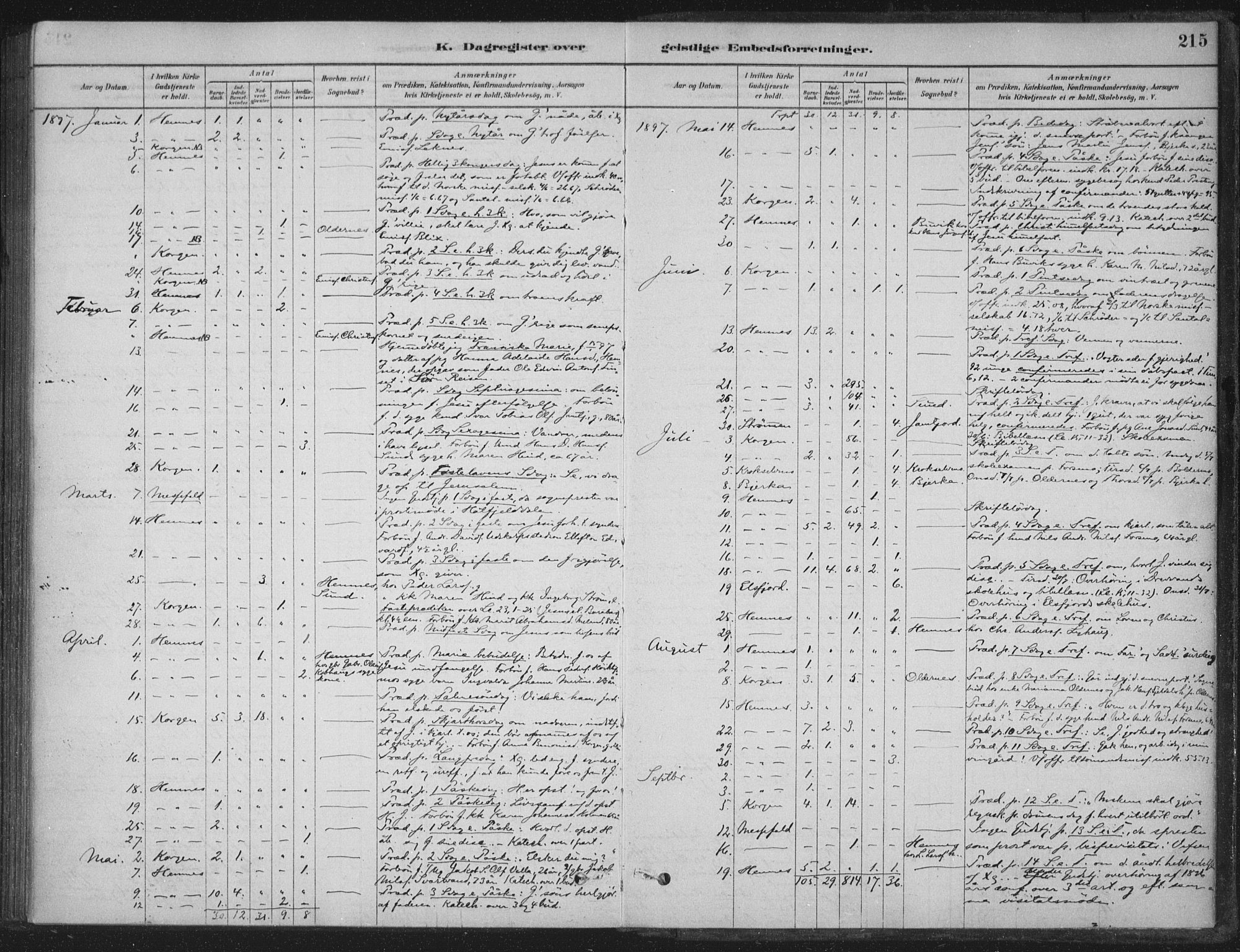 Ministerialprotokoller, klokkerbøker og fødselsregistre - Nordland, SAT/A-1459/825/L0361: Ministerialbok nr. 825A15, 1878-1893, s. 215